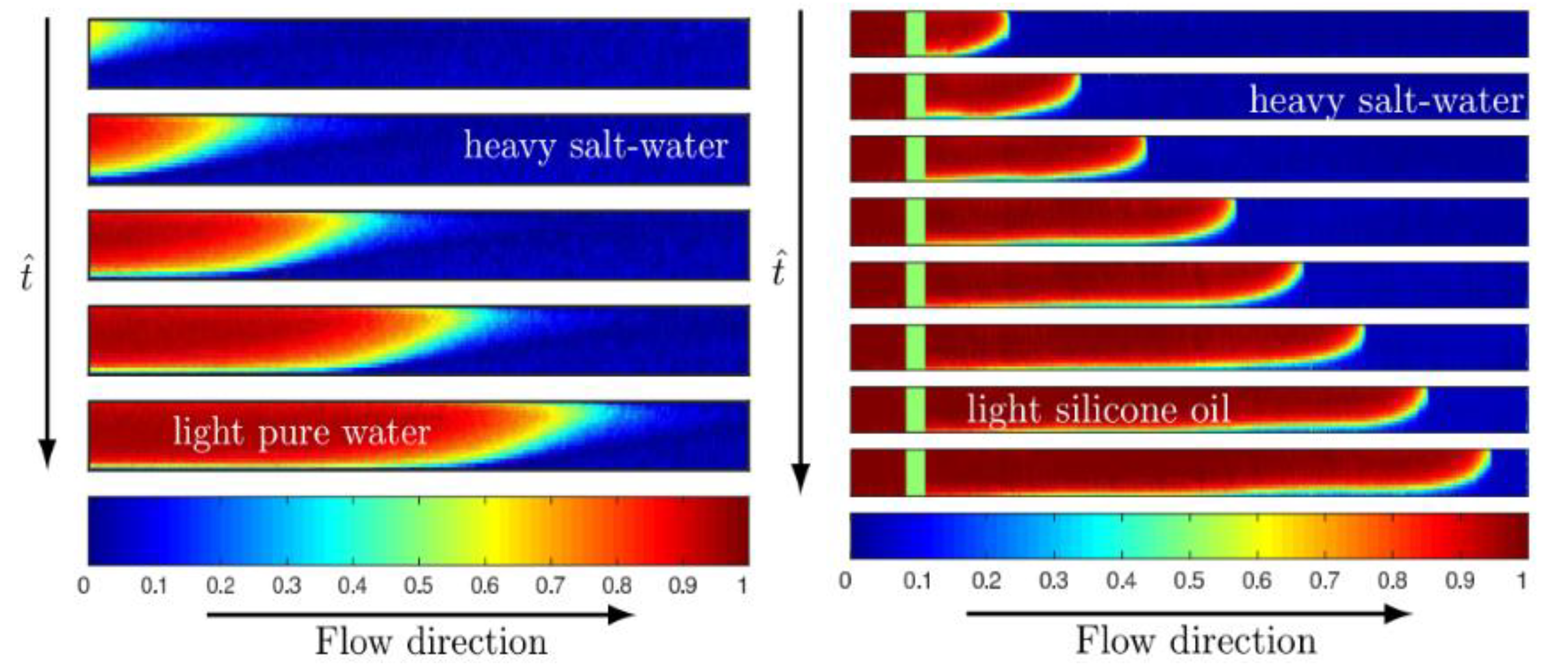 Energies 16 02174 g005