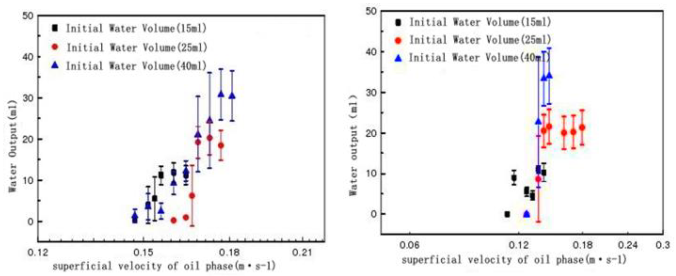 Energies 16 02174 g008