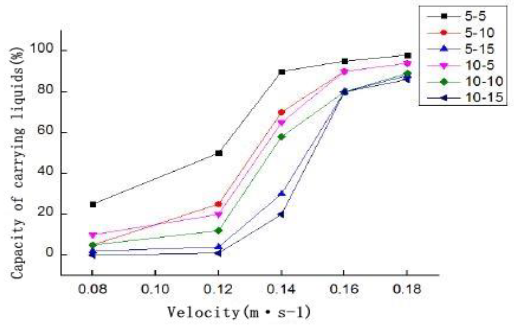 Energies 16 02174 g010