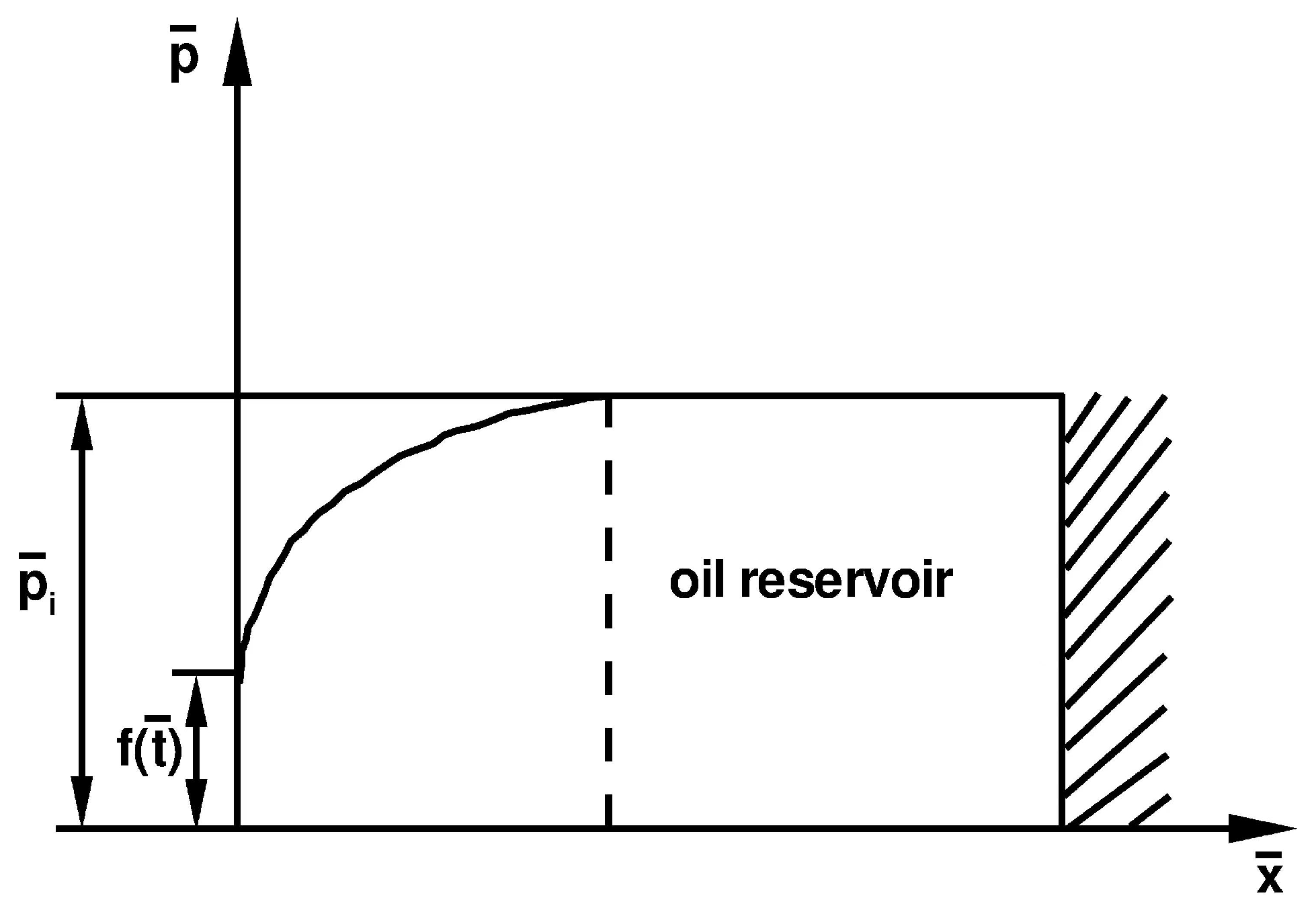 Energies 16 02175 g001 Energies 16 02175 g001