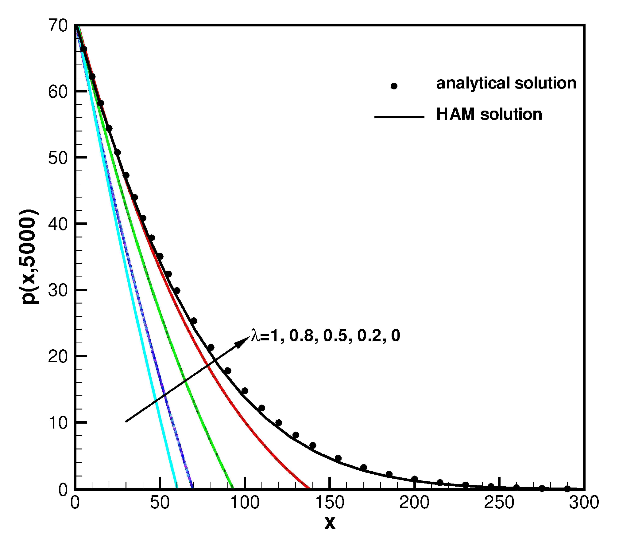 Energies 16 02175 g003 Energies 16 02175 g003
