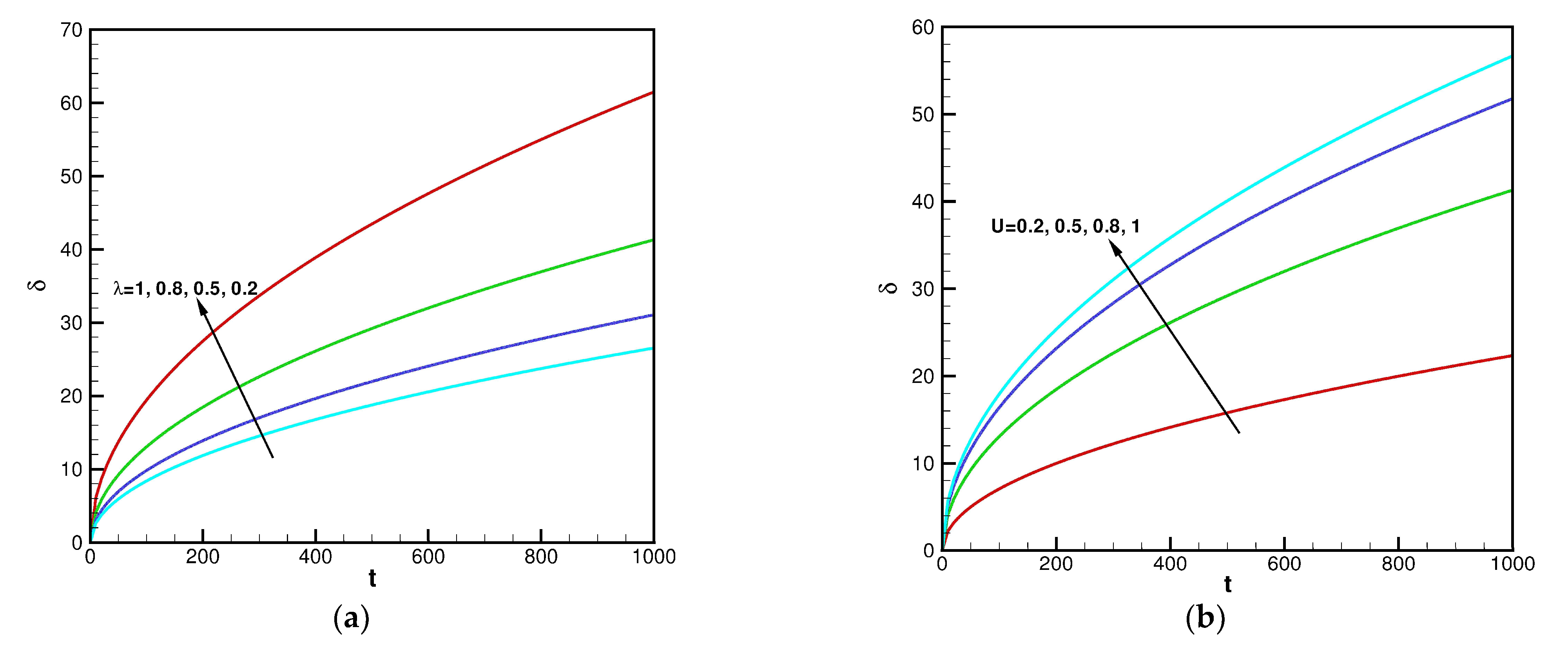 Energies 16 02175 g004 Energies 16 02175 g004
