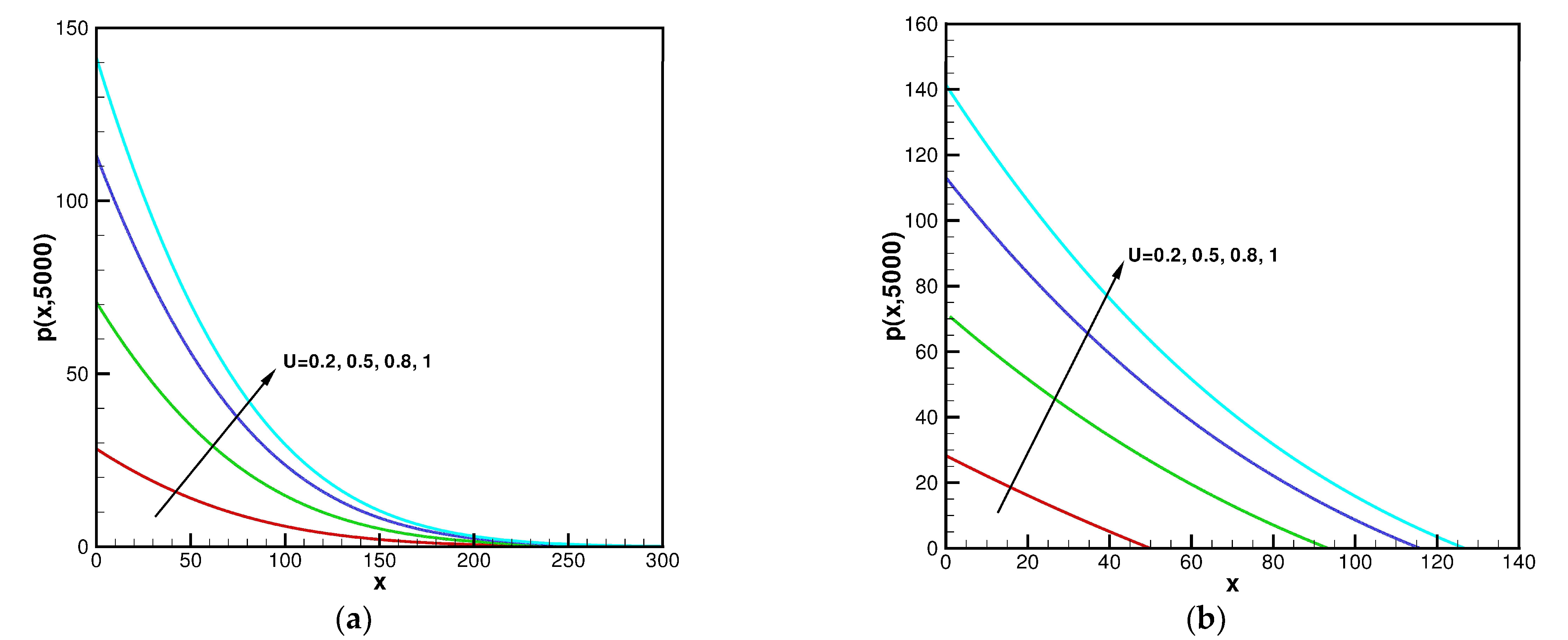 Energies 16 02175 g005 Energies 16 02175 g005