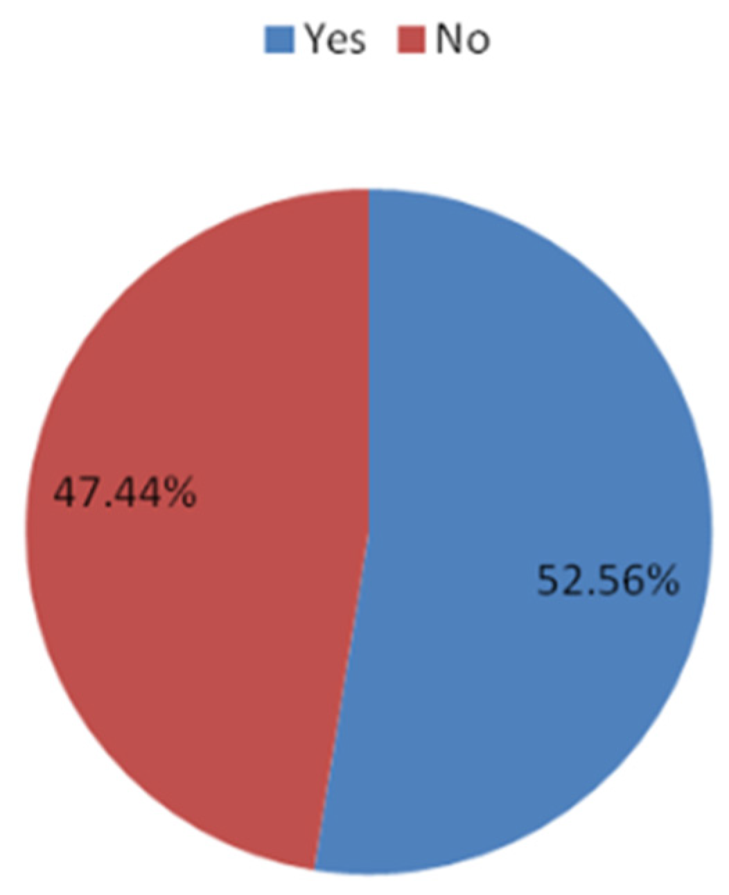 Energies 16 02176 g004