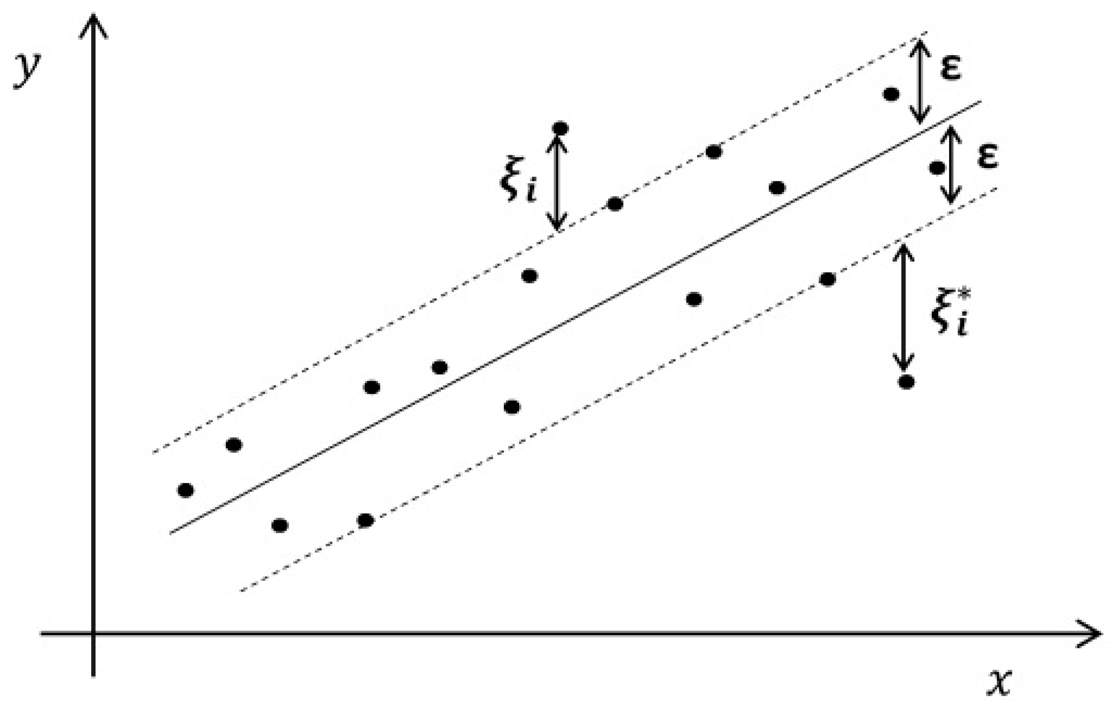 Energies 16 02179 g003