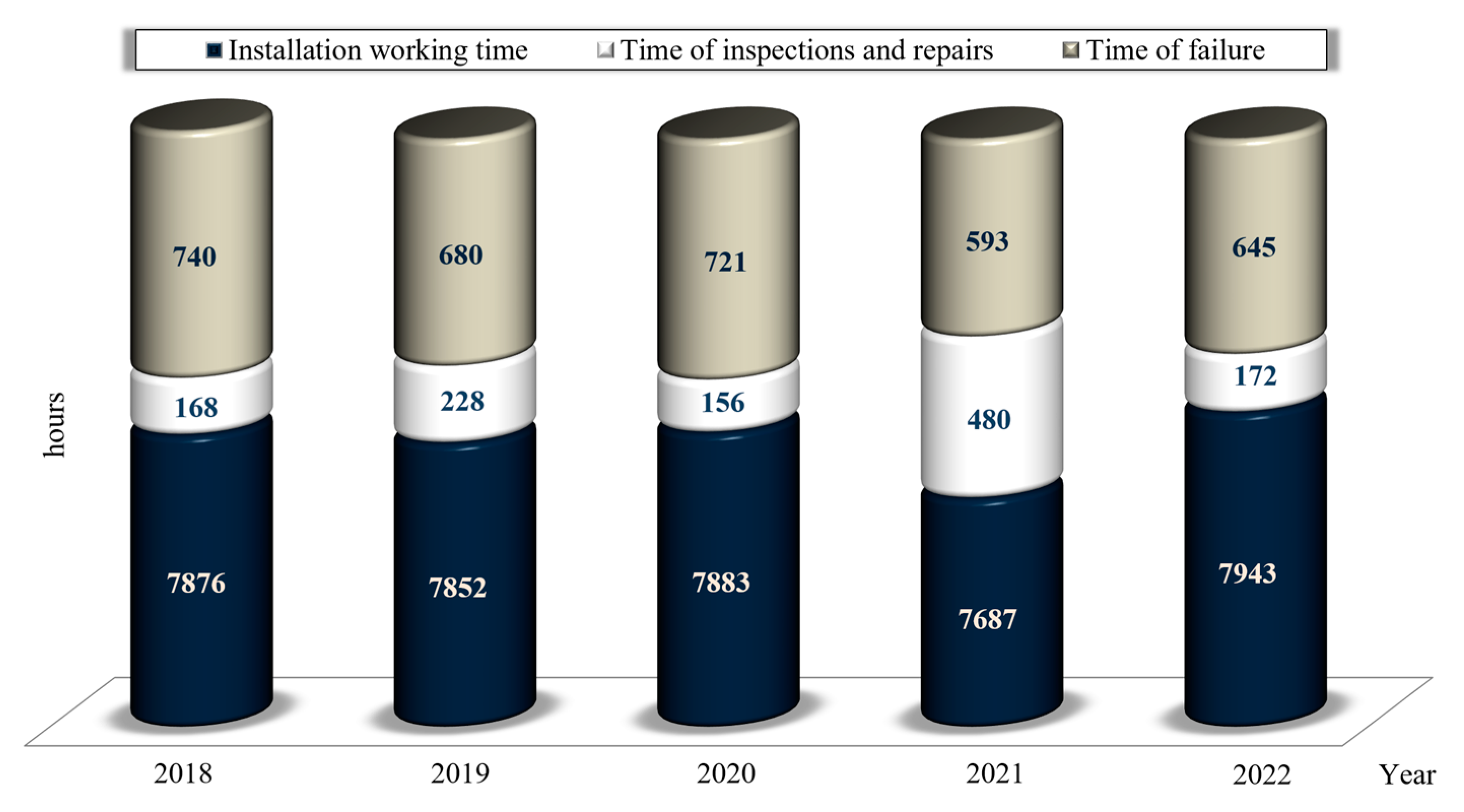 Energies 16 02180 g002