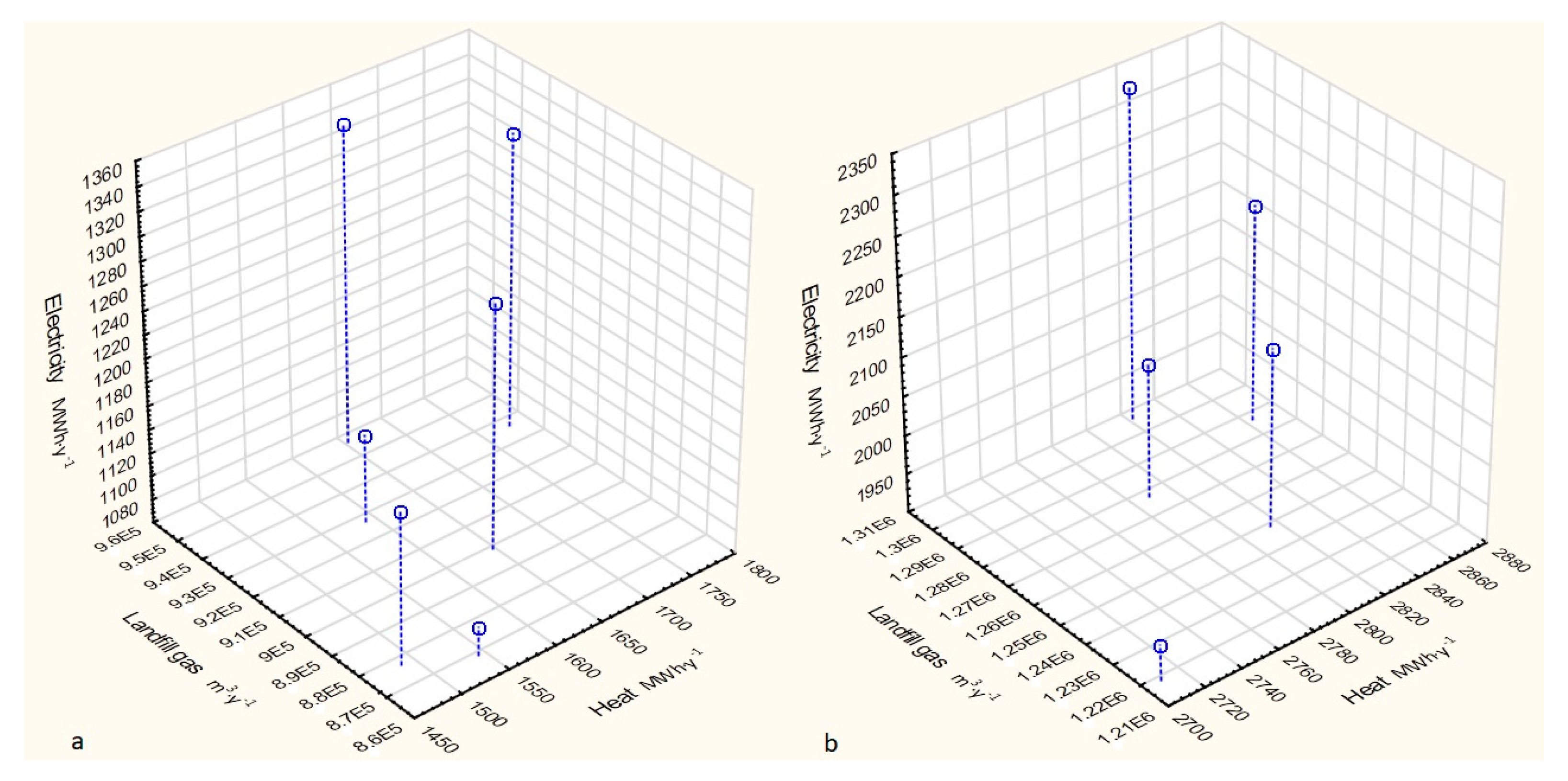 Energies 16 02180 g003