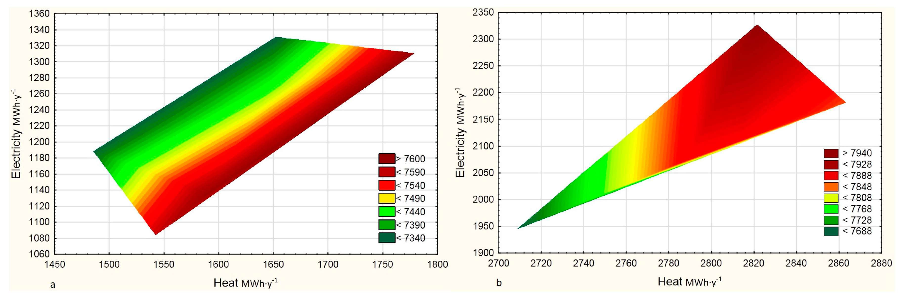 Energies 16 02180 g004