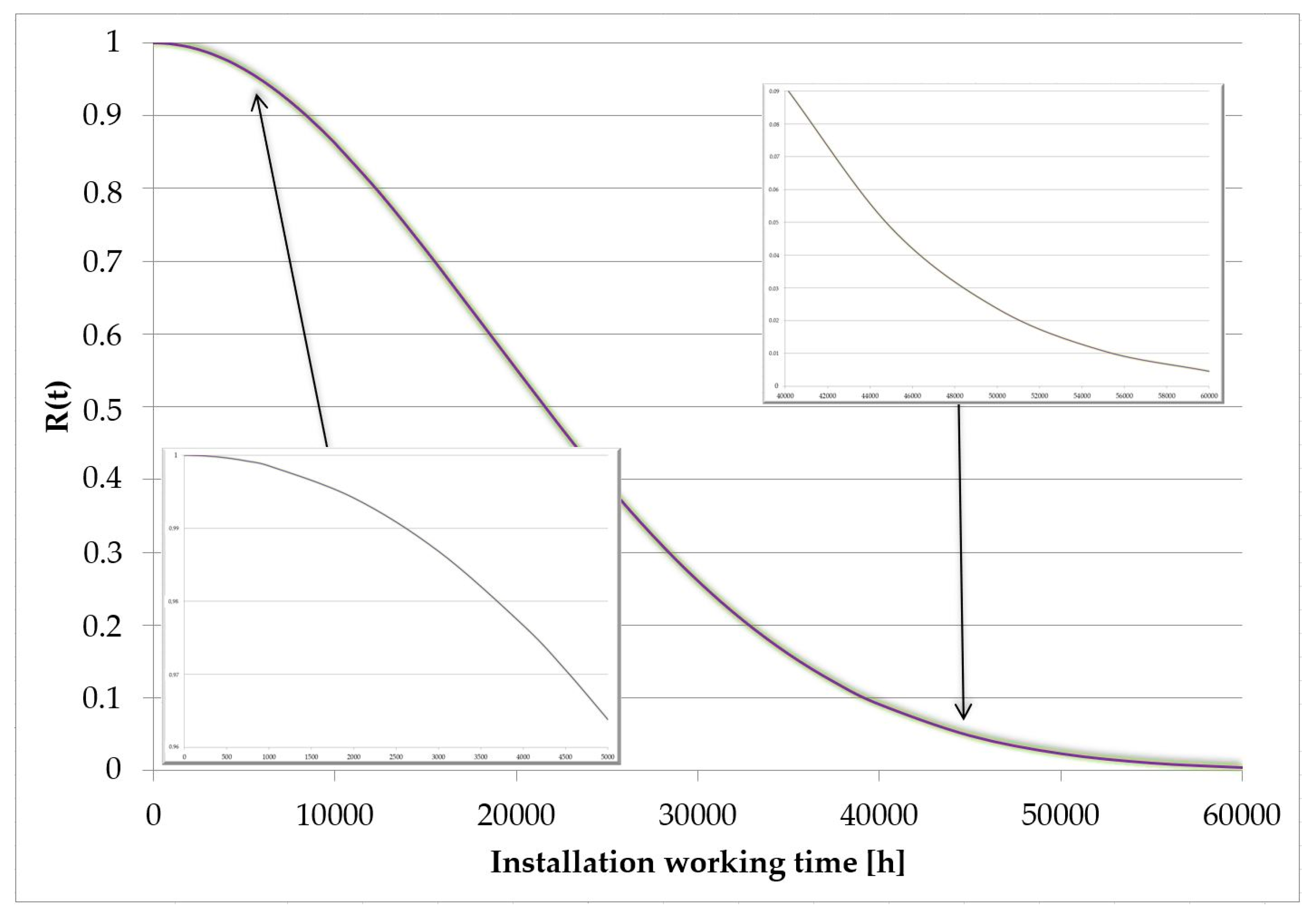 Energies 16 02180 g006