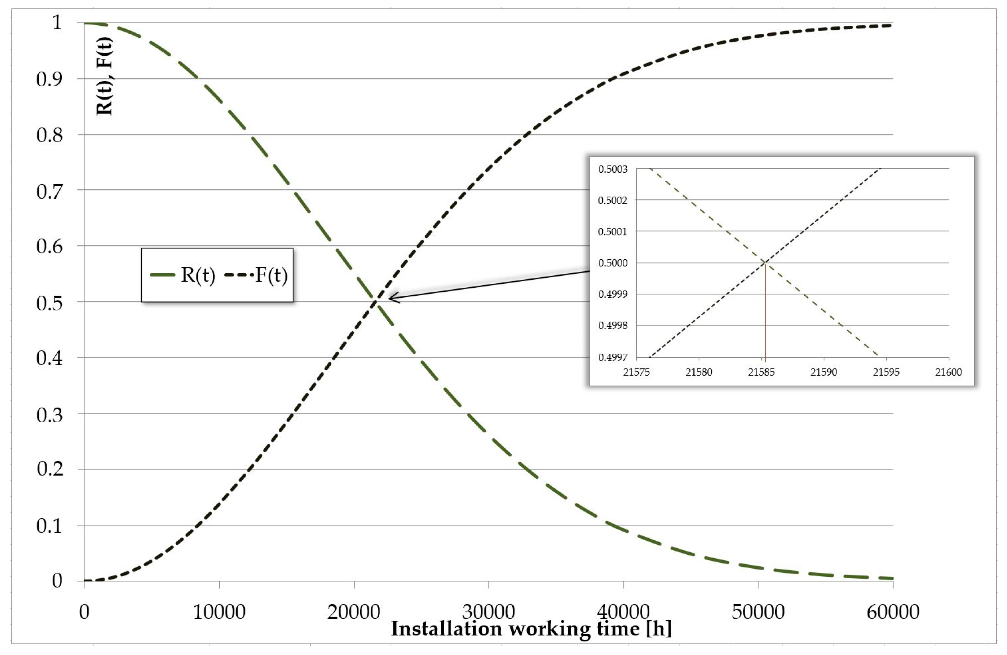 Energies 16 02180 g007