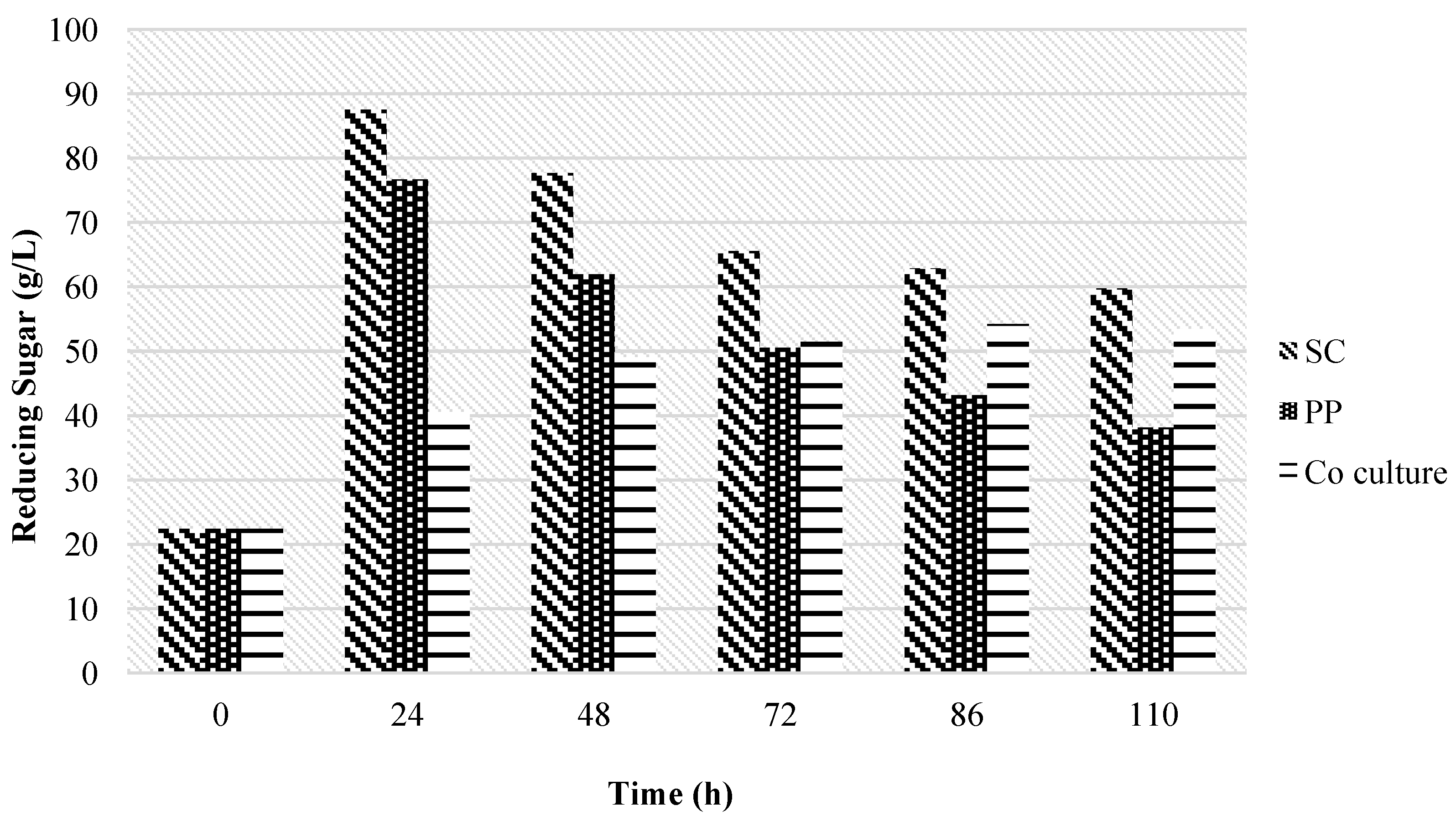 Energies 16 02181 g003 Energies 16 02181 g003