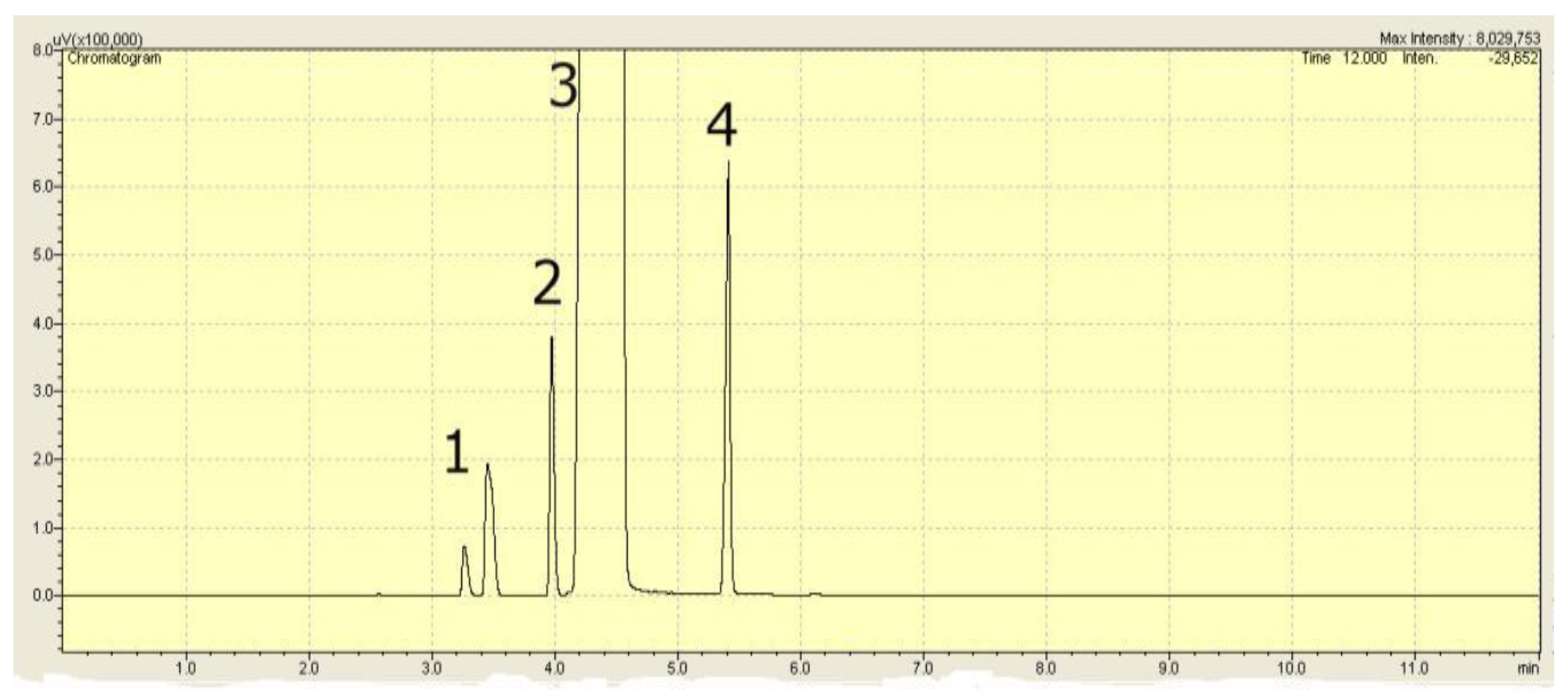 Energies 16 02181 g005 Energies 16 02181 g005