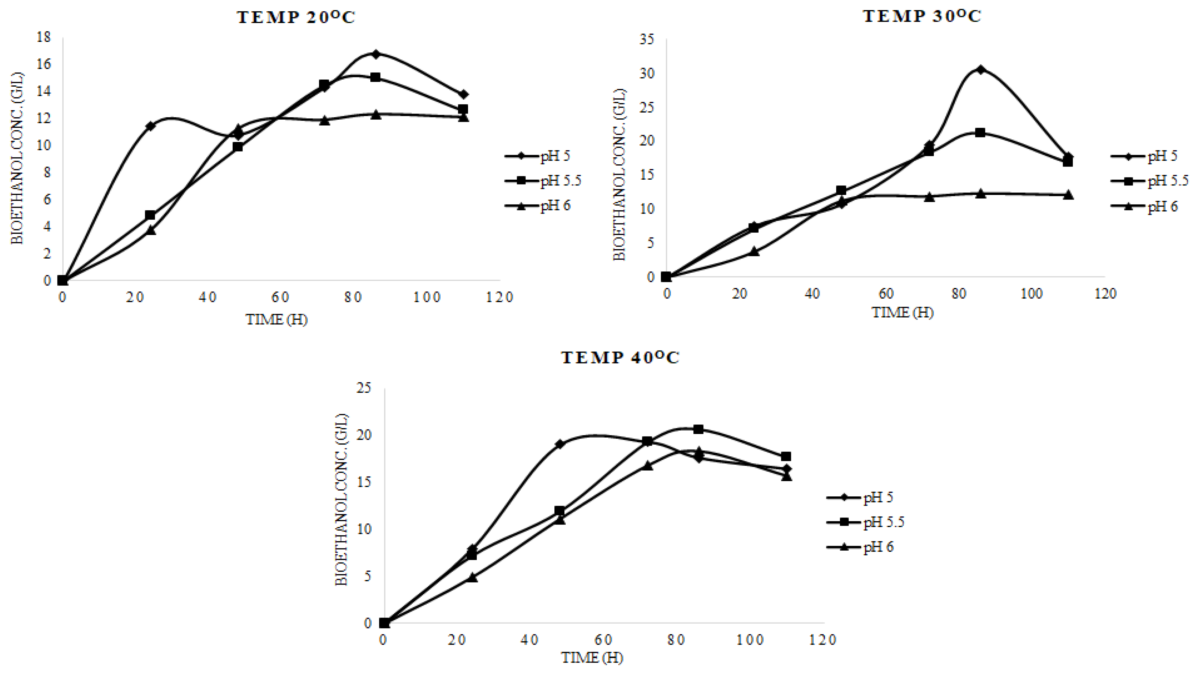 Energies 16 02181 g006 Energies 16 02181 g006
