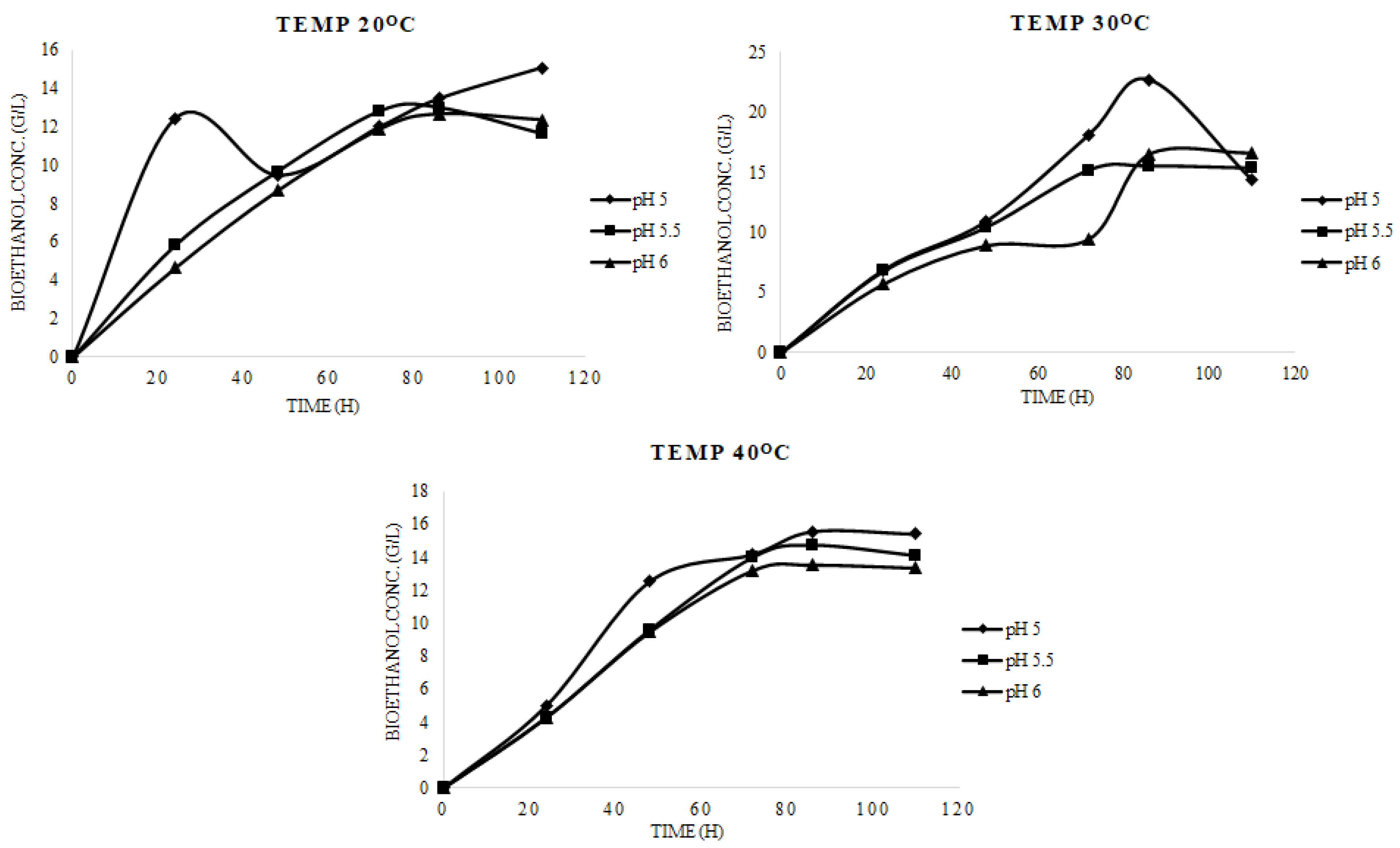Energies 16 02181 g008 Energies 16 02181 g008