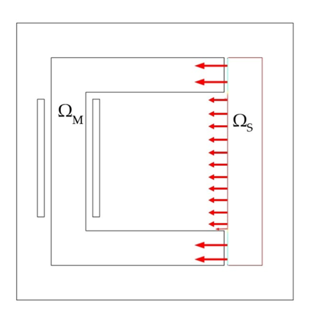 Energies 16 02182 g002 Energies 16 02182 g002