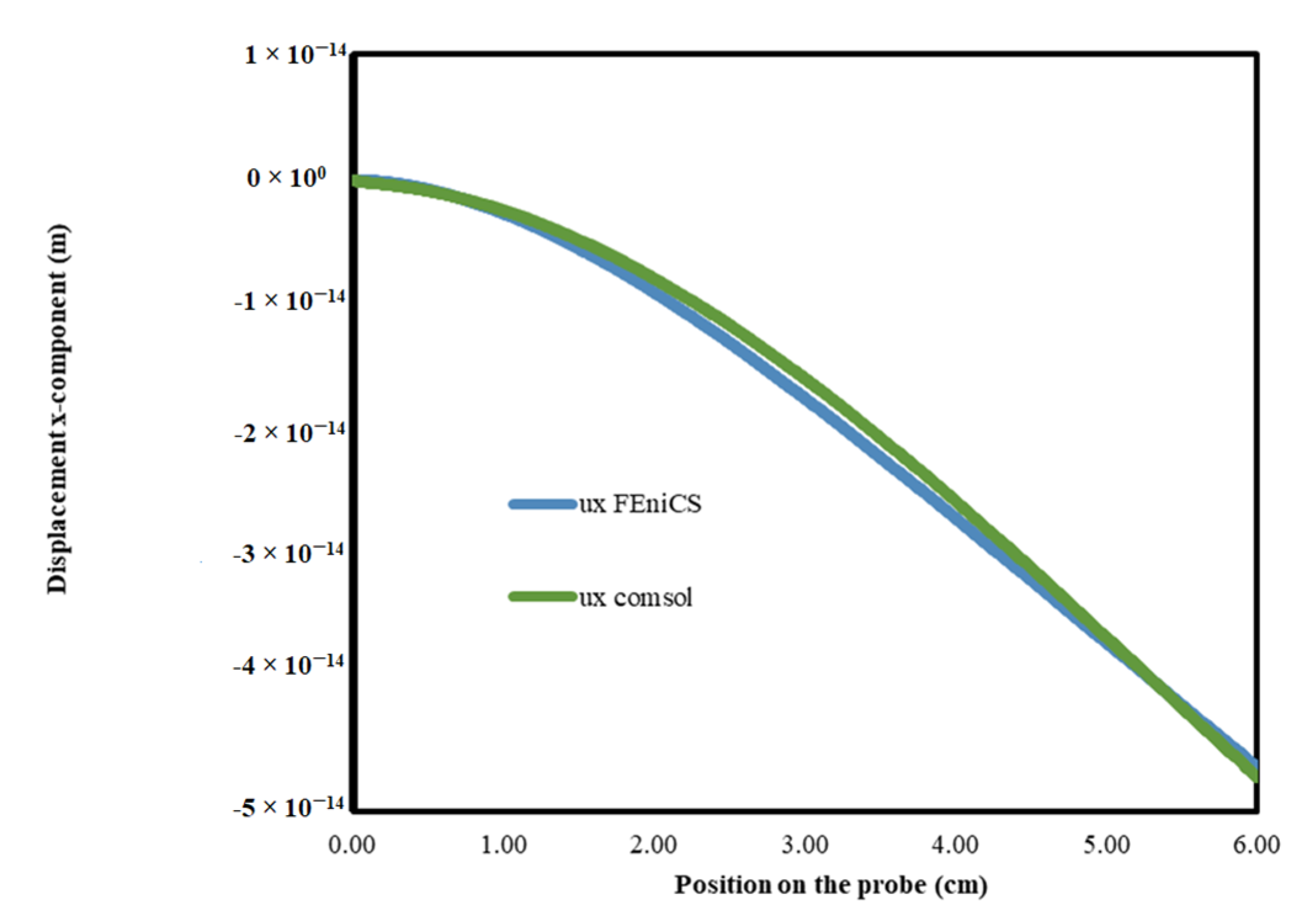 Energies 16 02182 g008 Energies 16 02182 g008