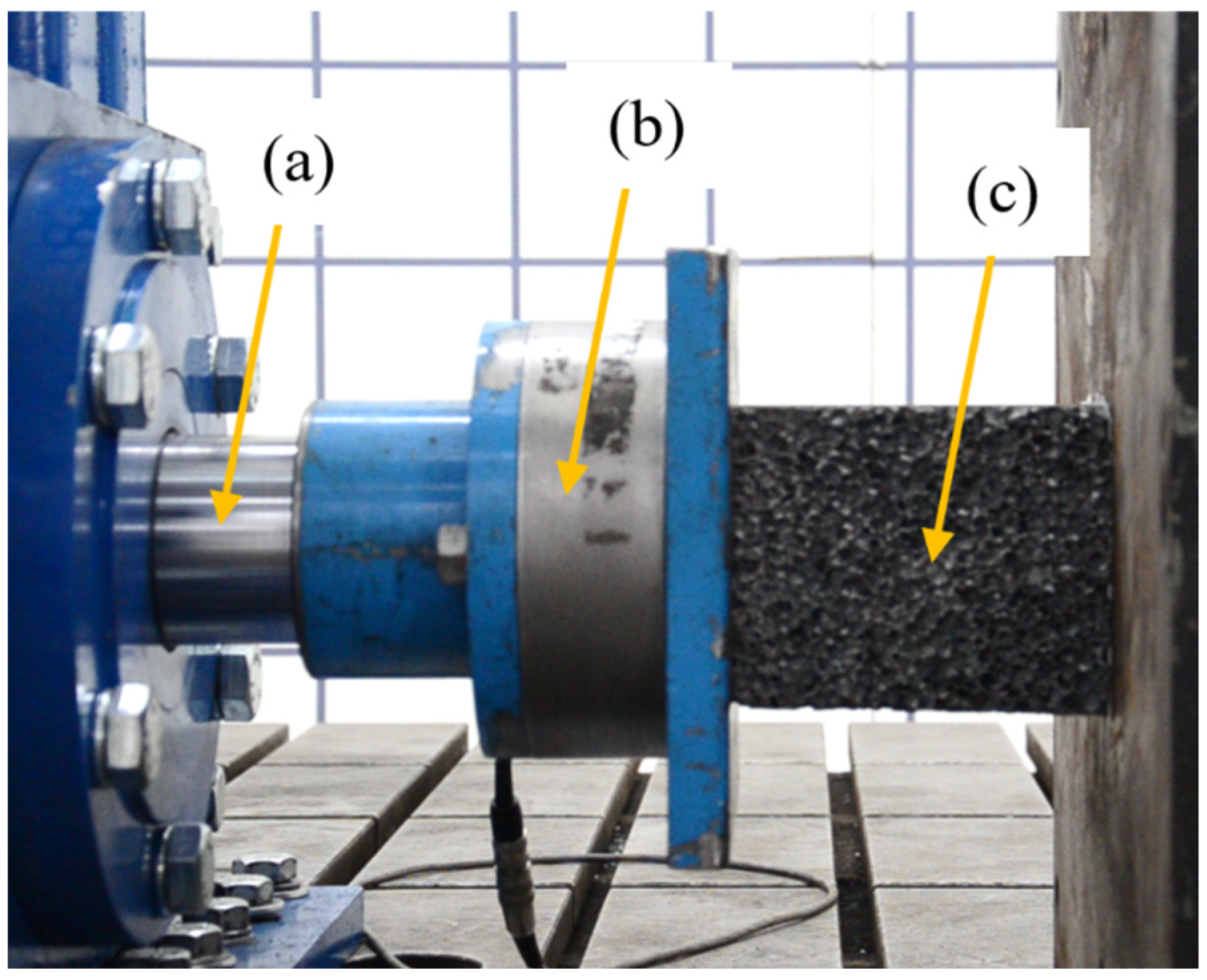 Energies 16 02183 g002 Energies 16 02183 g002