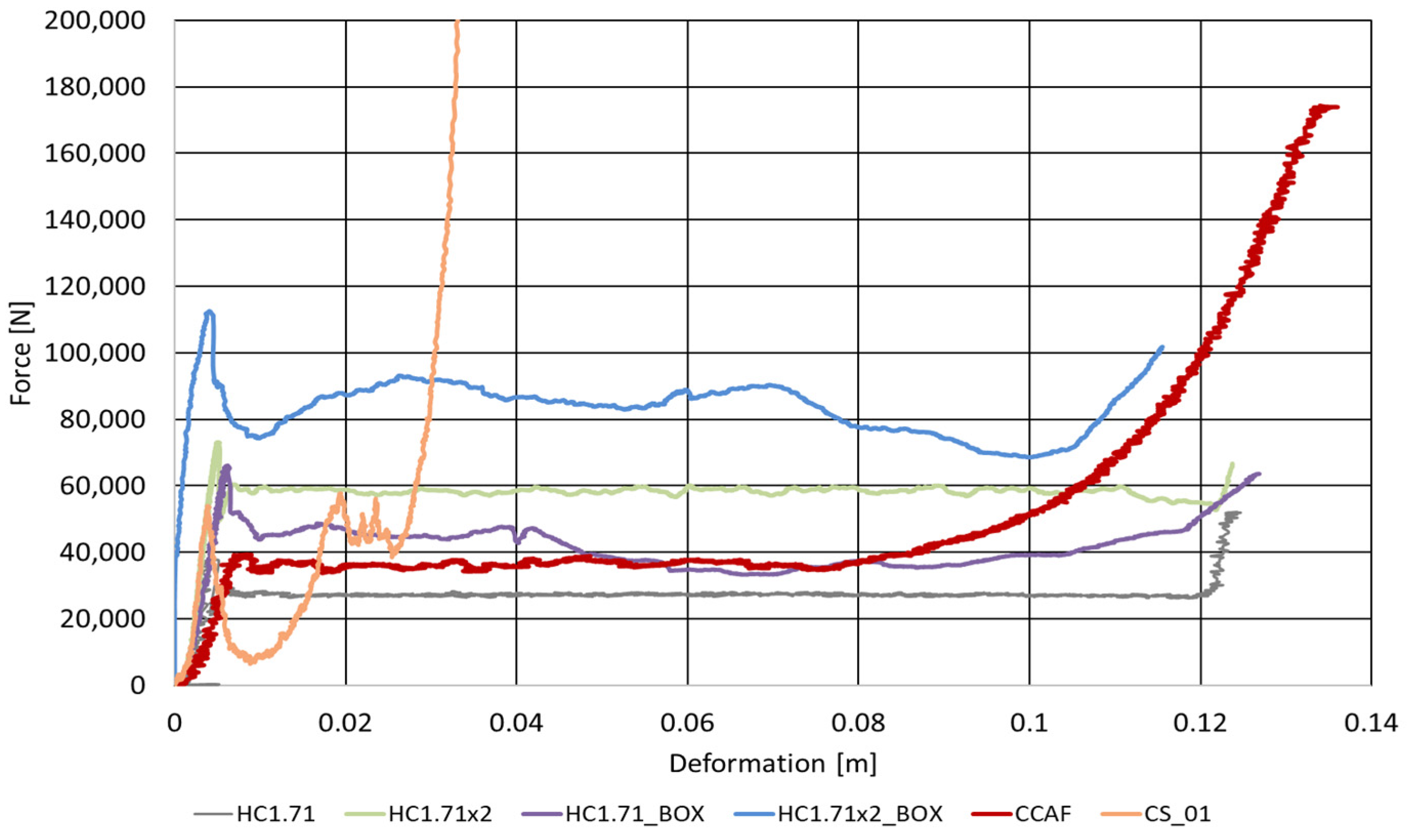 Energies 16 02183 g003 Energies 16 02183 g003