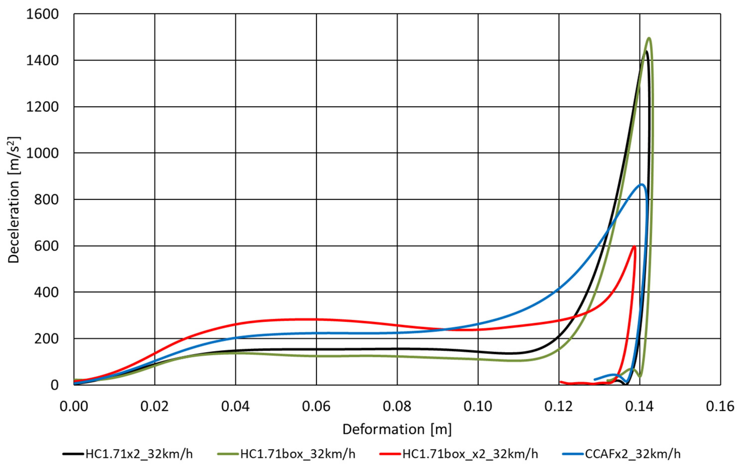 Energies 16 02183 g005 Energies 16 02183 g005