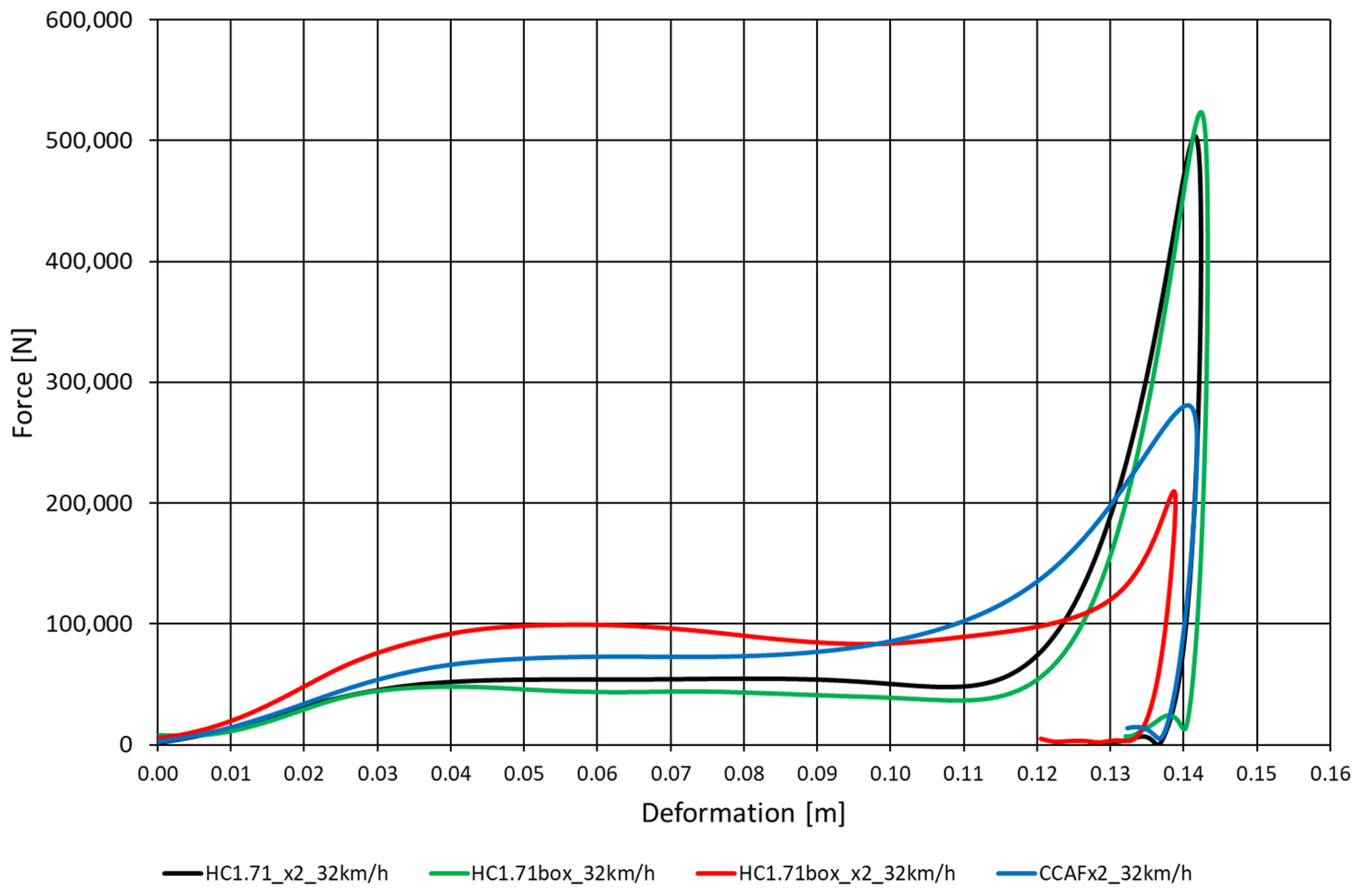 Energies 16 02183 g006 Energies 16 02183 g006