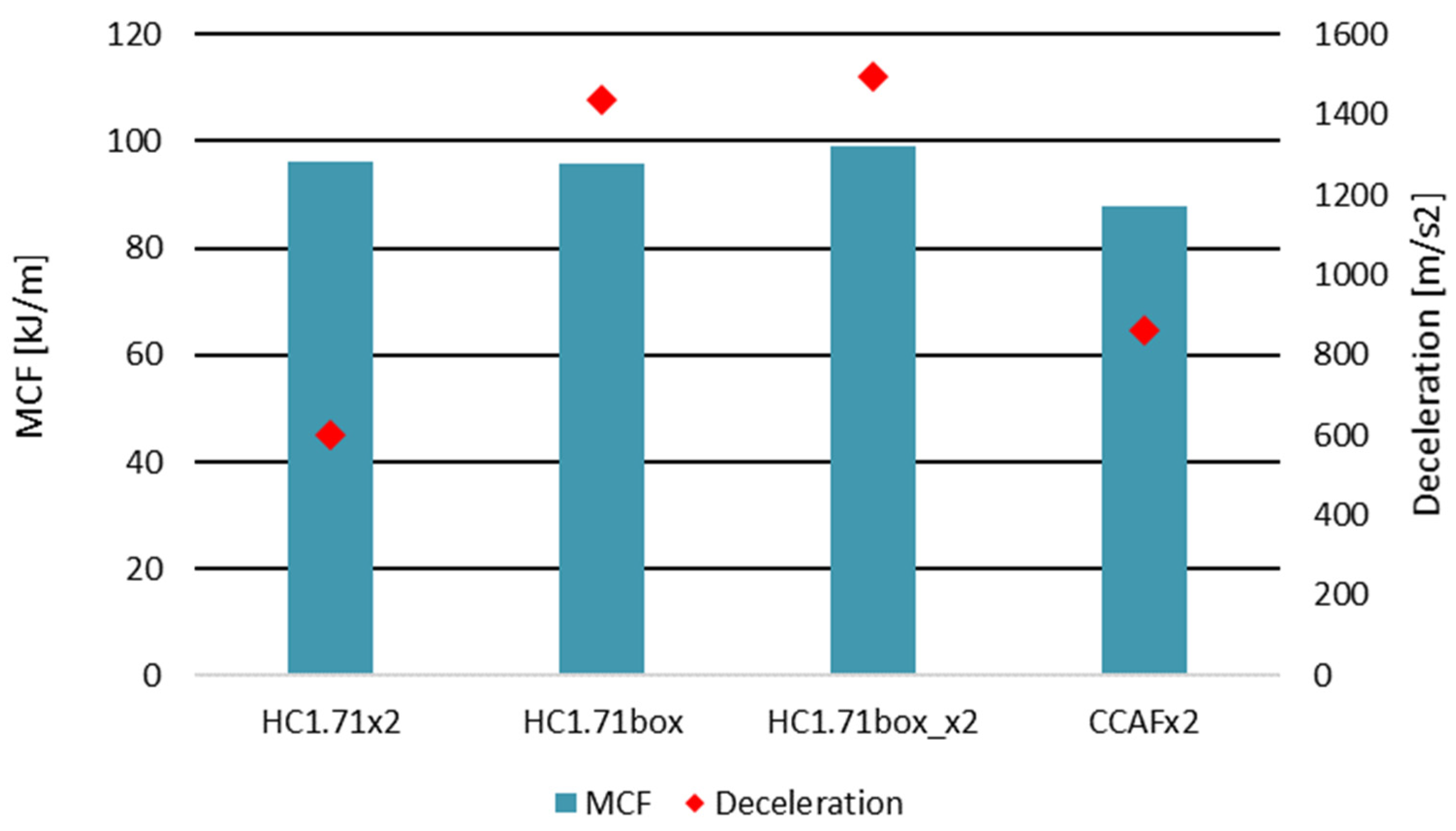 Energies 16 02183 g008 Energies 16 02183 g008