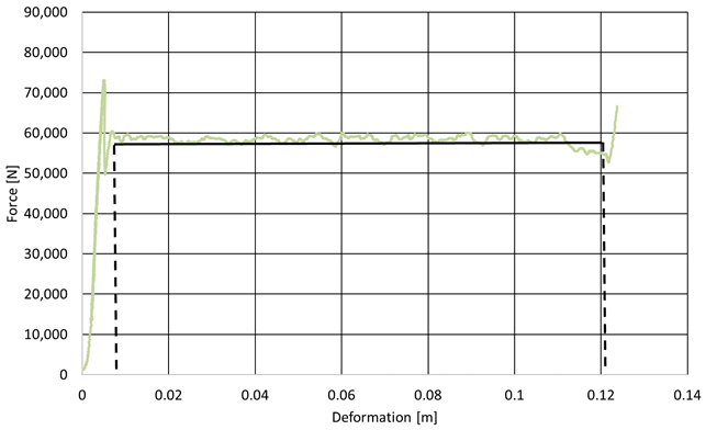 Energies 16 02183 i008 Energies 16 02183 i008