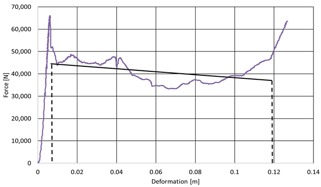 Energies 16 02183 i009 Energies 16 02183 i009