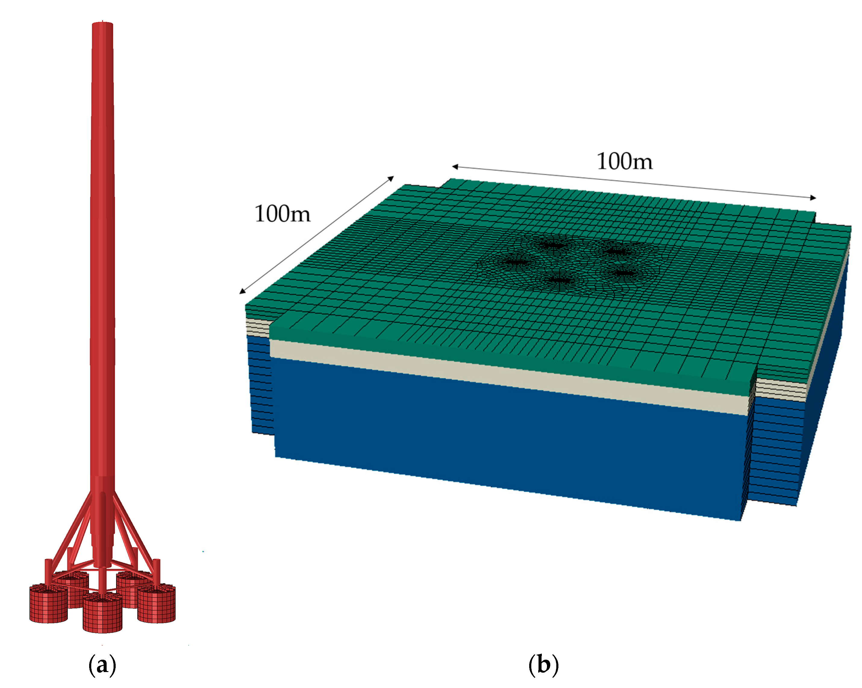Energies 16 02184 g003