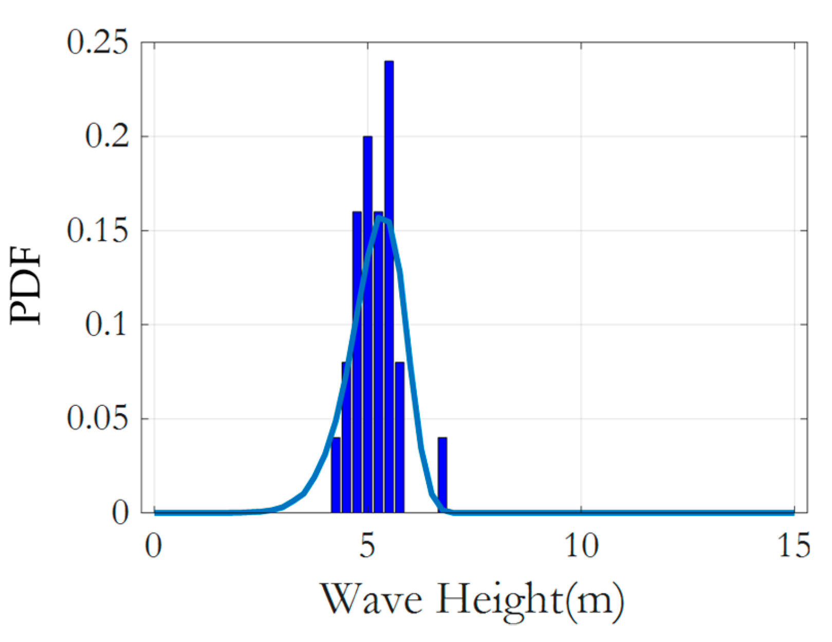 Energies 16 02184 g004