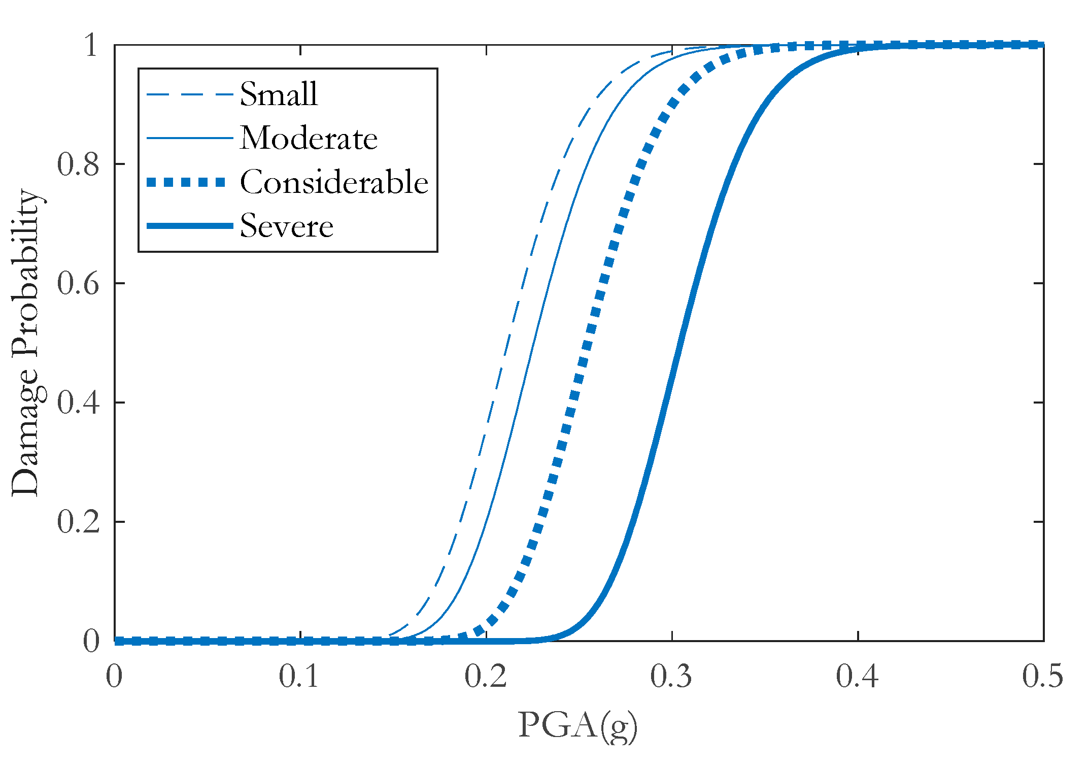 Energies 16 02184 g008