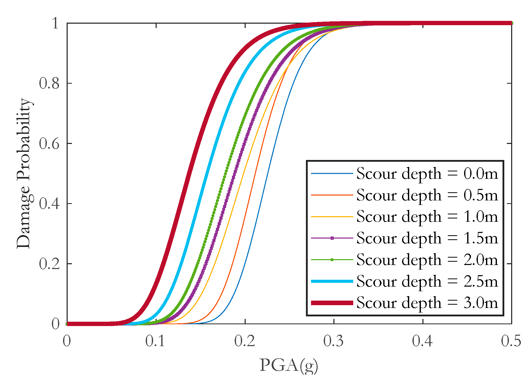 Energies 16 02184 g009