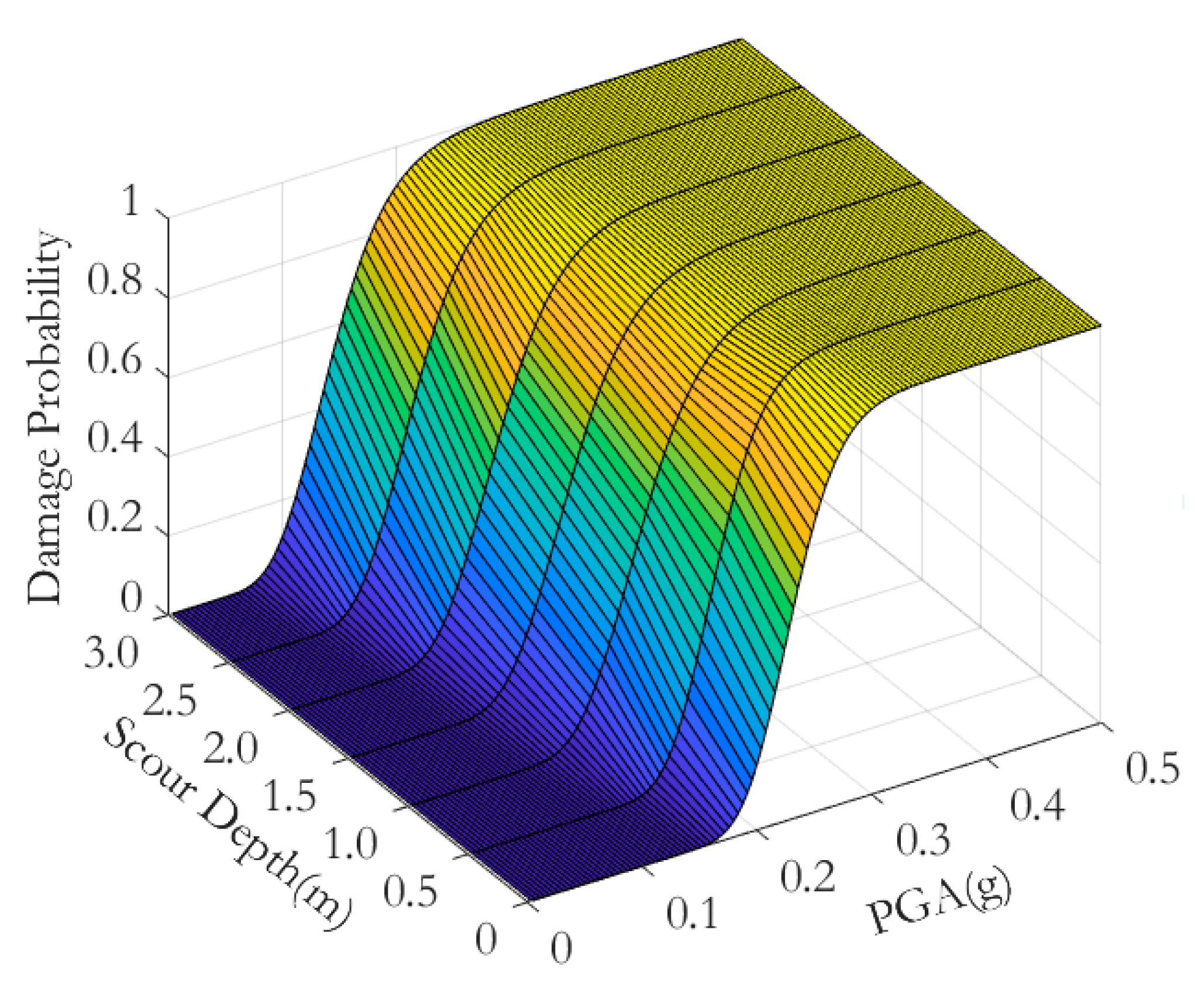 Energies 16 02184 g010
