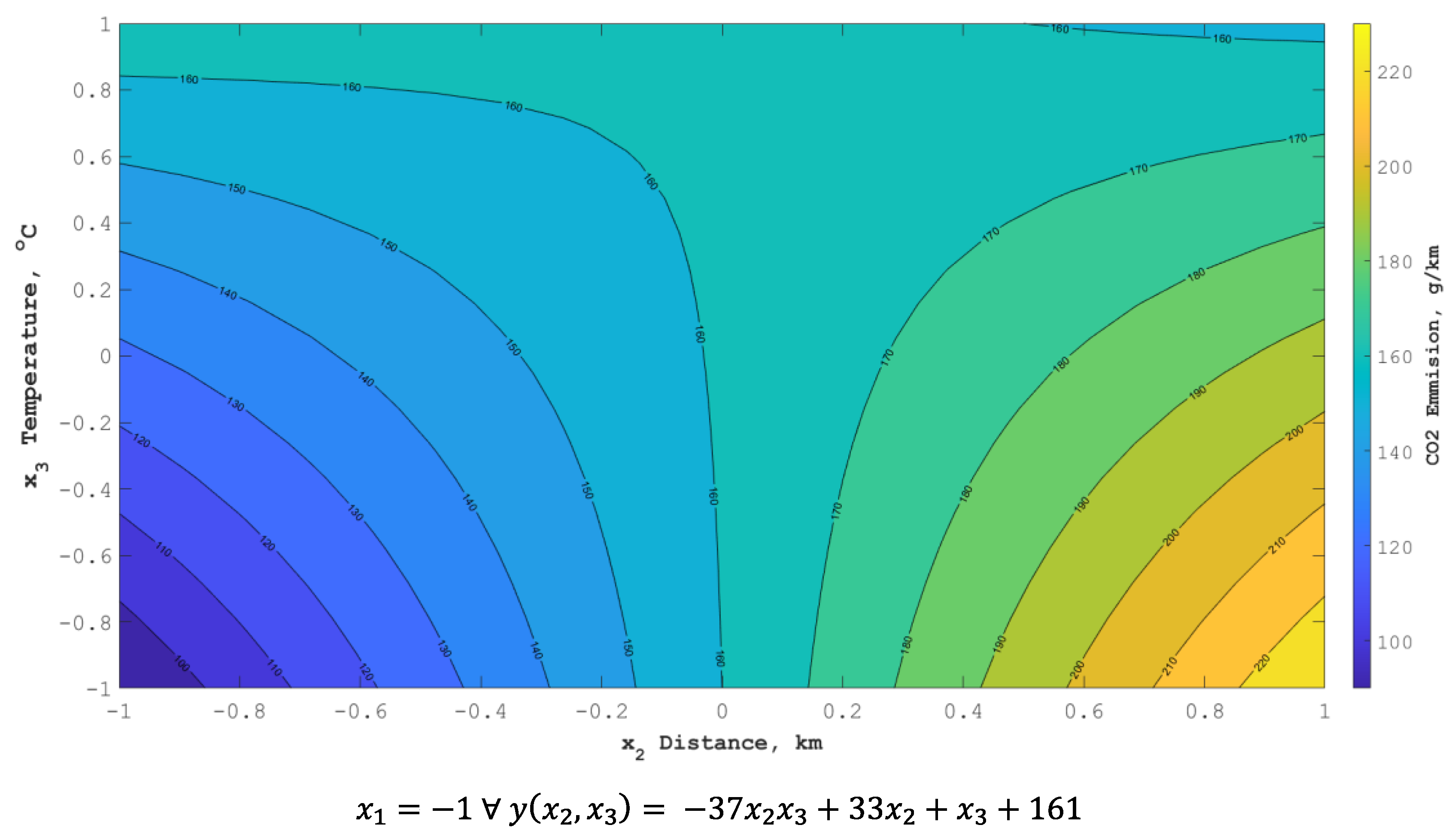 Energies 16 02185 g002 Energies 16 02185 g002