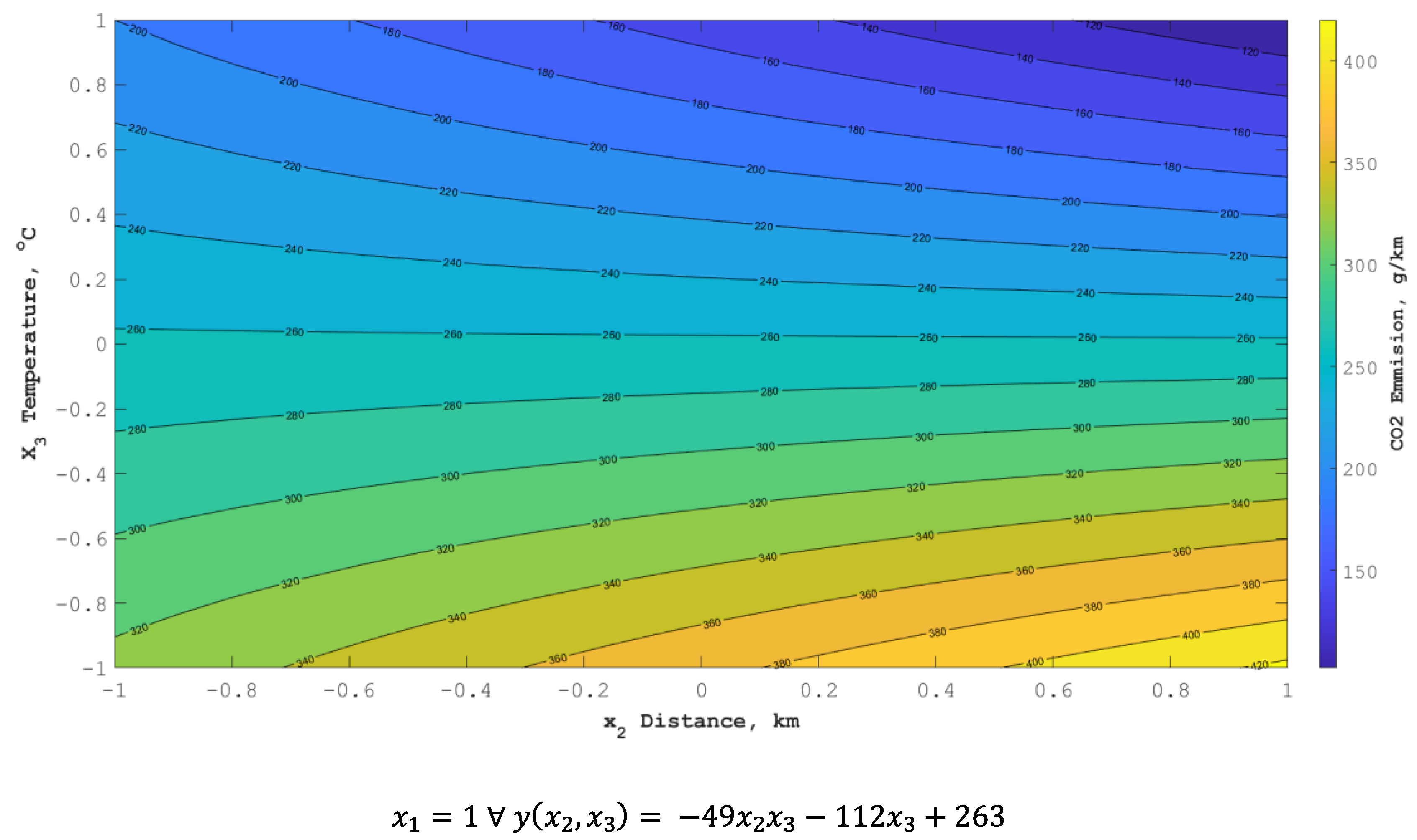 Energies 16 02185 g013 Energies 16 02185 g013