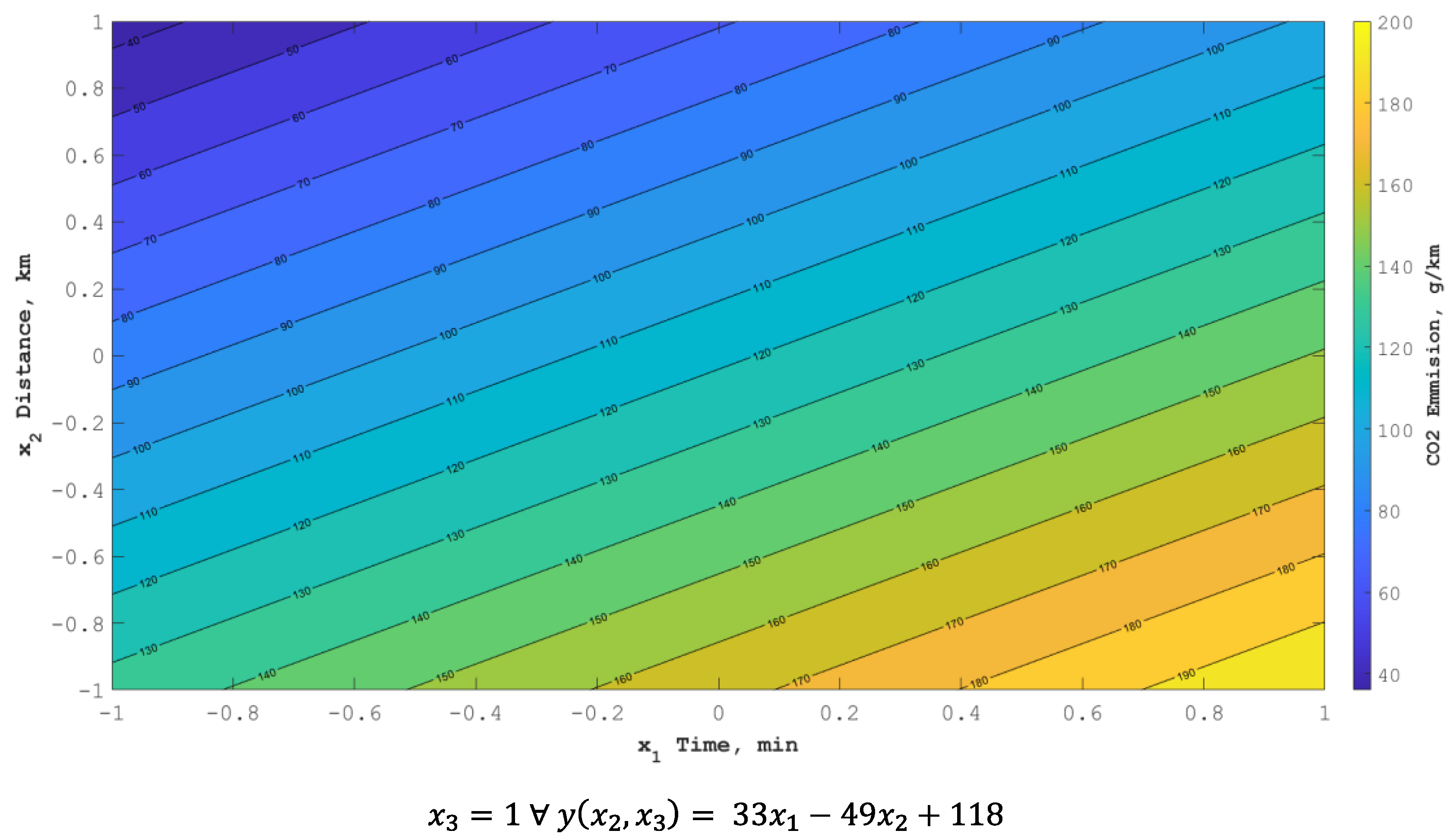 Energies 16 02185 g019 Energies 16 02185 g019