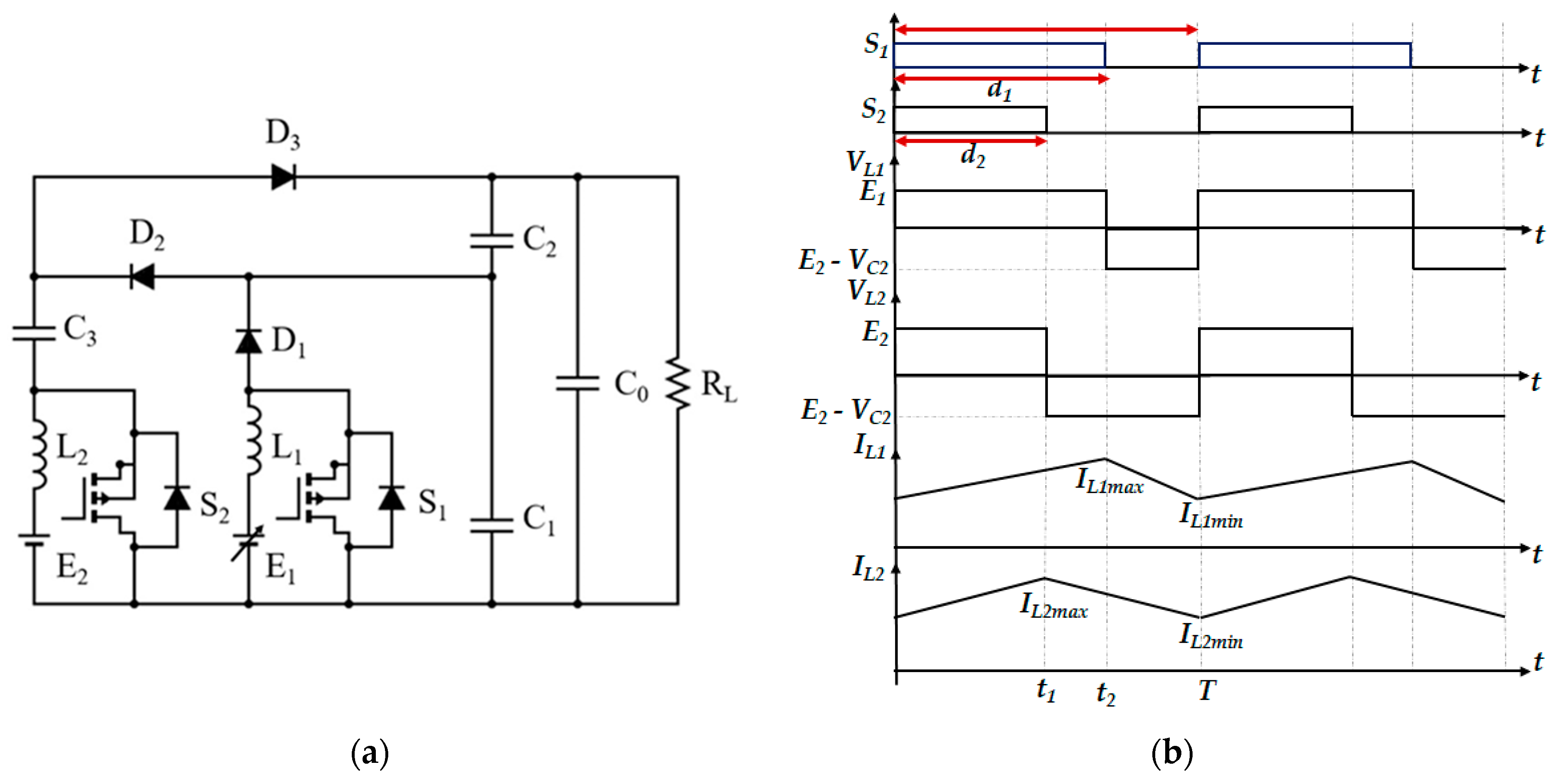 Energies 16 02186 g001