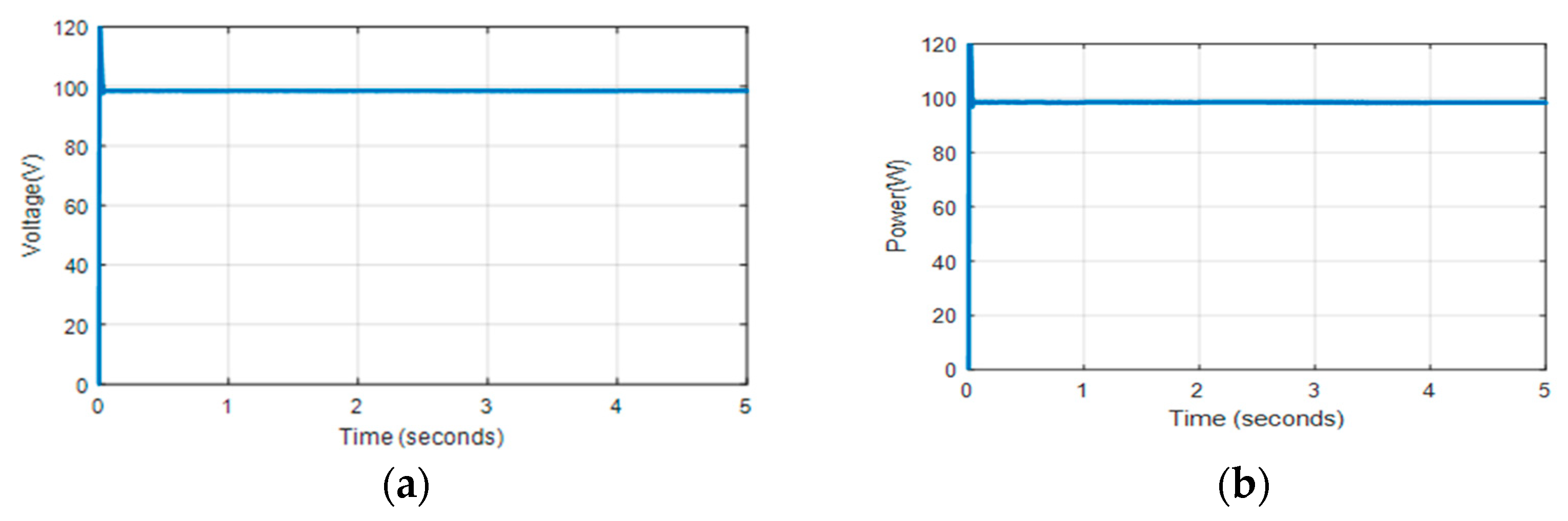 Energies 16 02186 g003