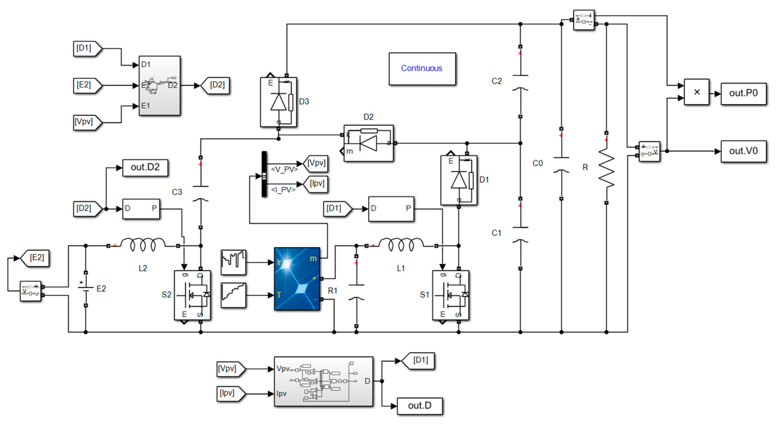 Energies | Free Full-Text | A High-Power Solar PV-fed TISO DC-DC ...