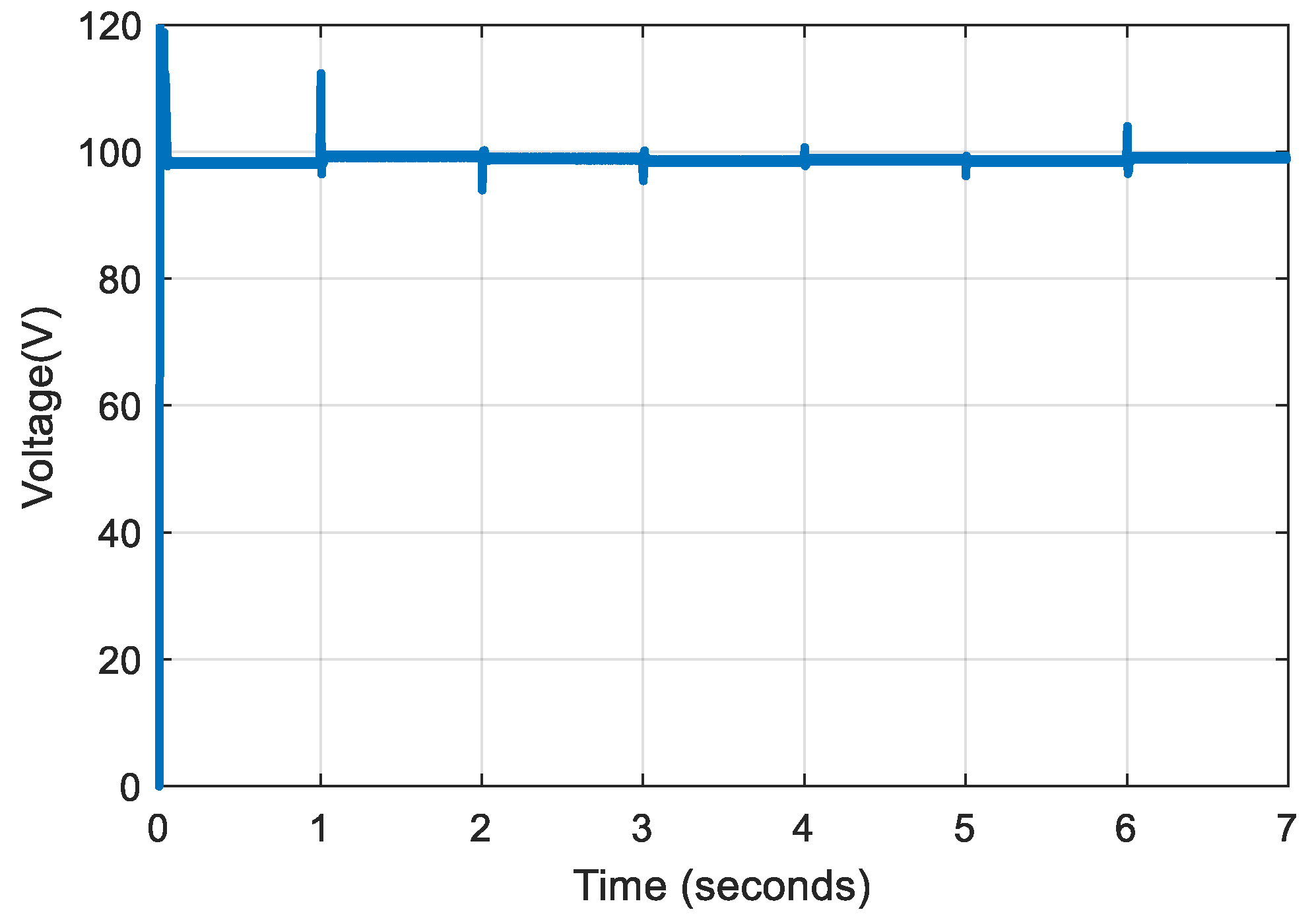 Energies 16 02186 g014
