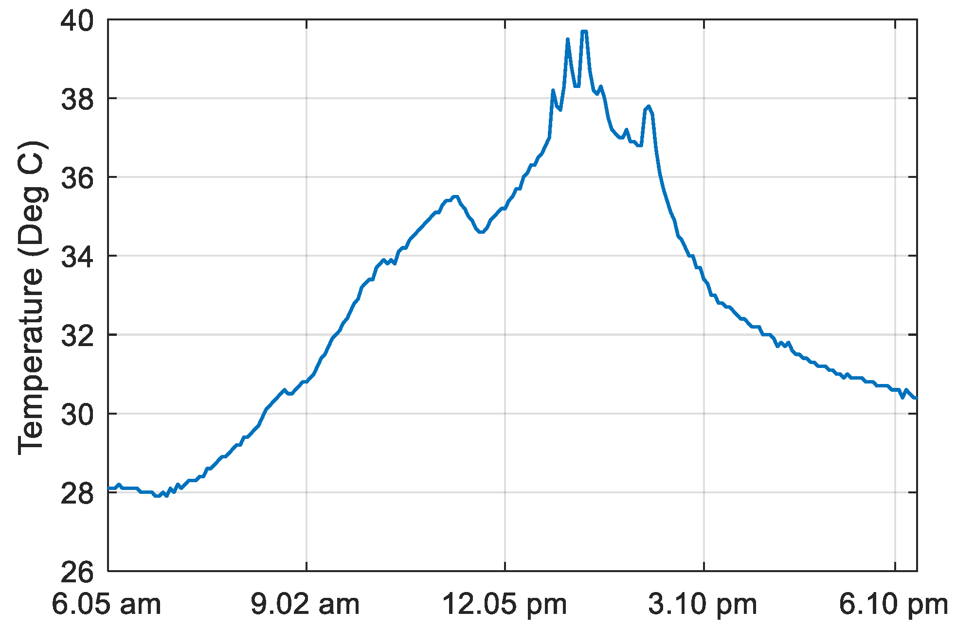 Energies 16 02186 g017