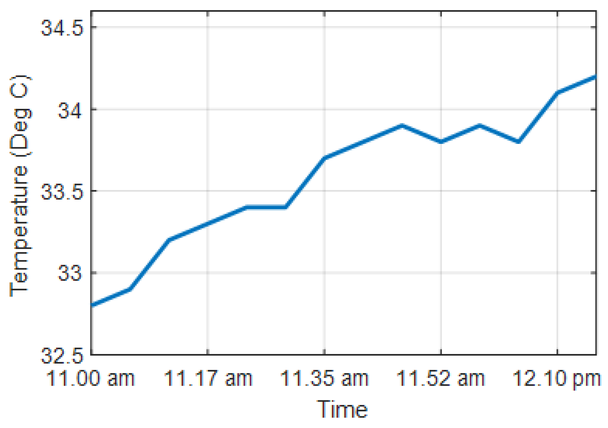 Energies 16 02186 g019