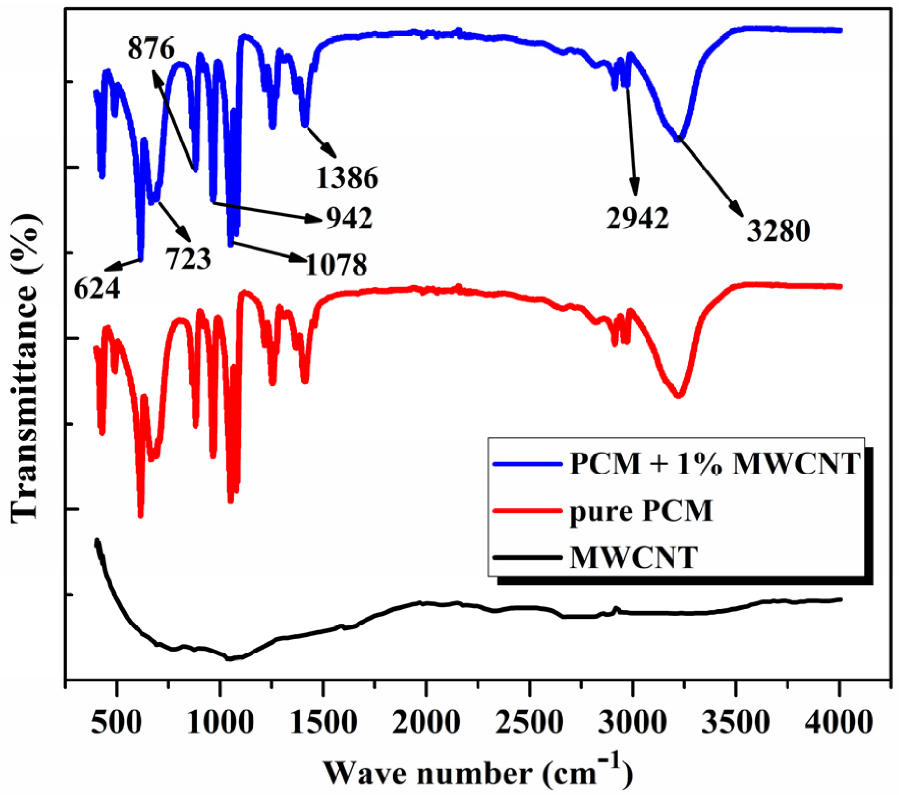 Energies 16 02187 g002 Energies 16 02187 g002