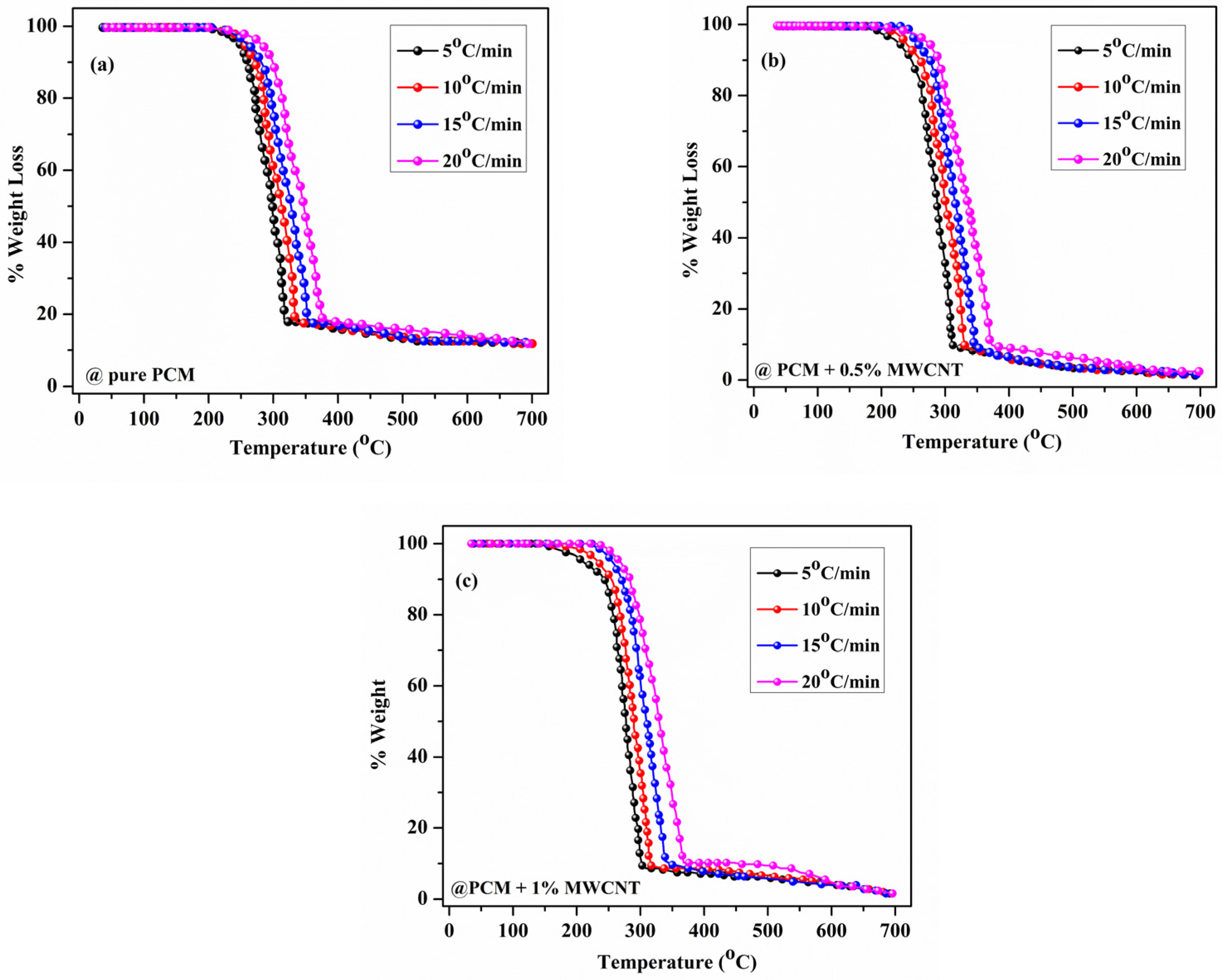 Energies 16 02187 g004 Energies 16 02187 g004