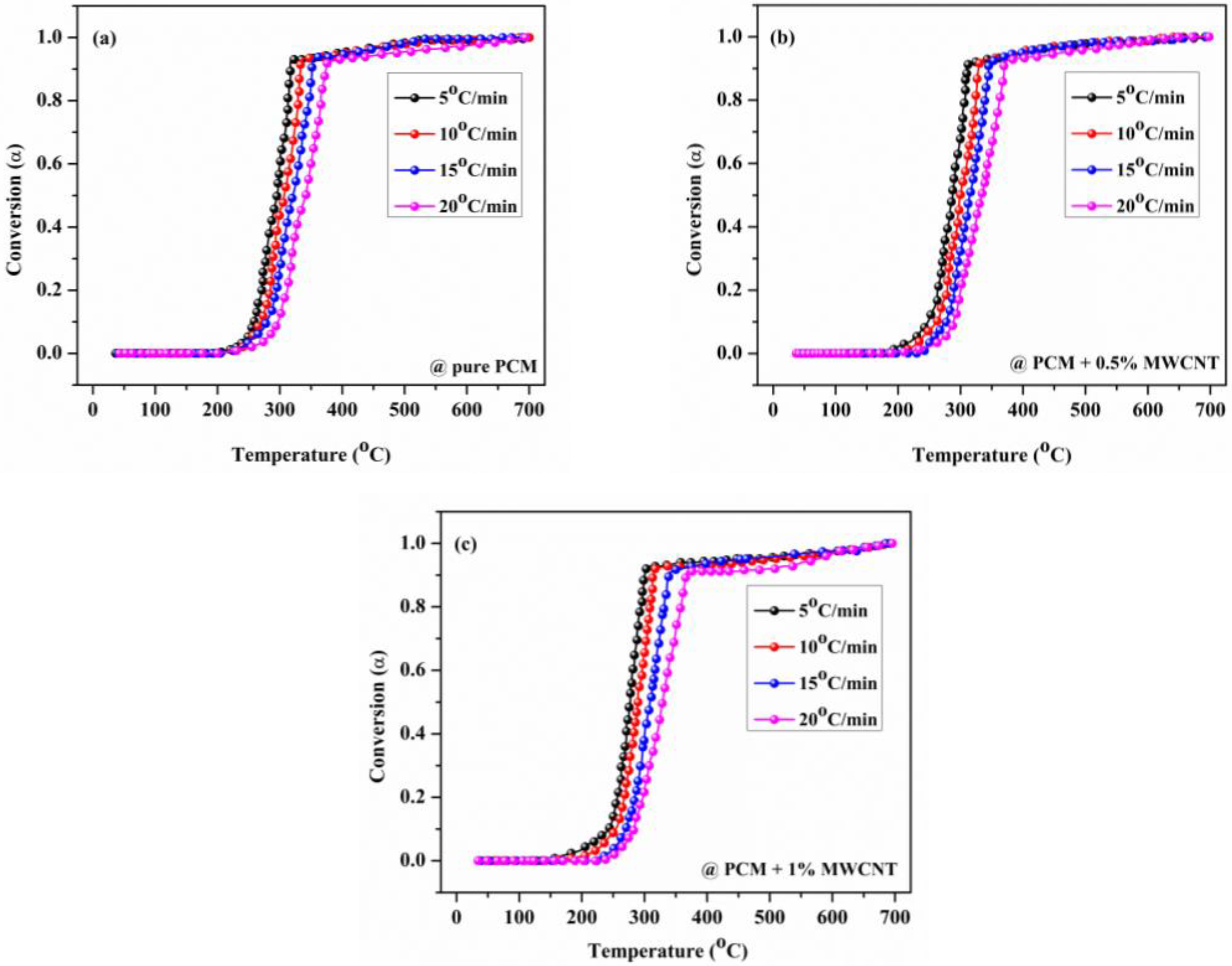 Energies 16 02187 g005 Energies 16 02187 g005