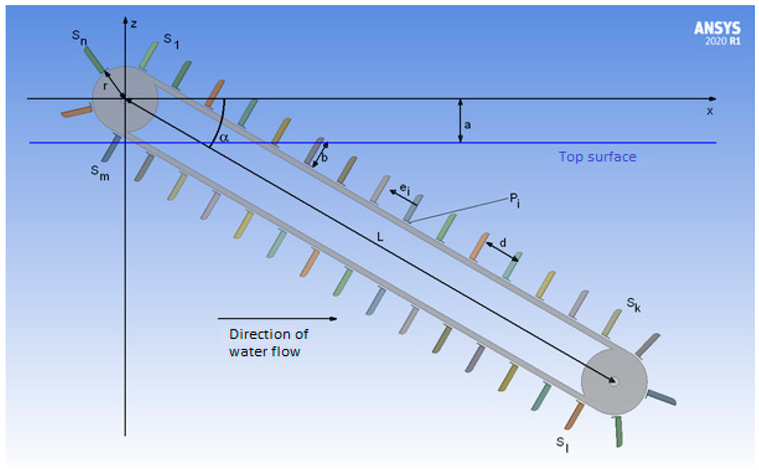 Energies 16 02188 g003