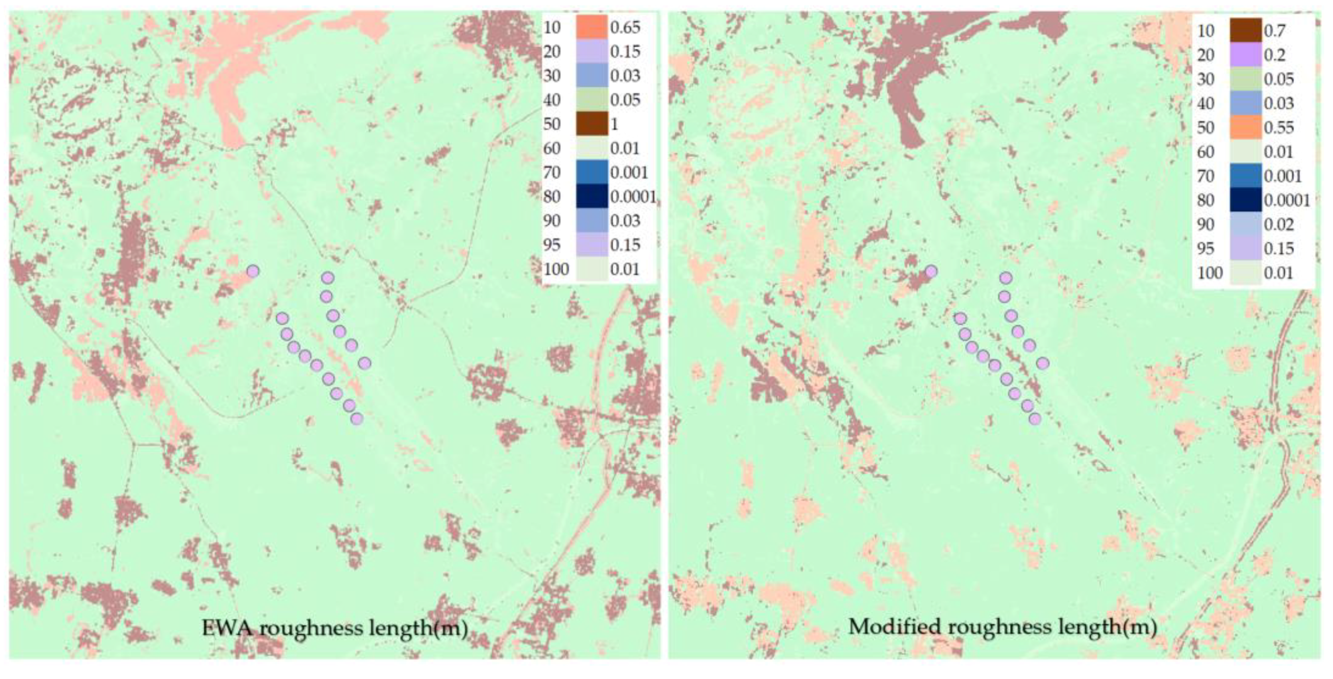 Energies 16 02193 g003 Energies 16 02193 g003