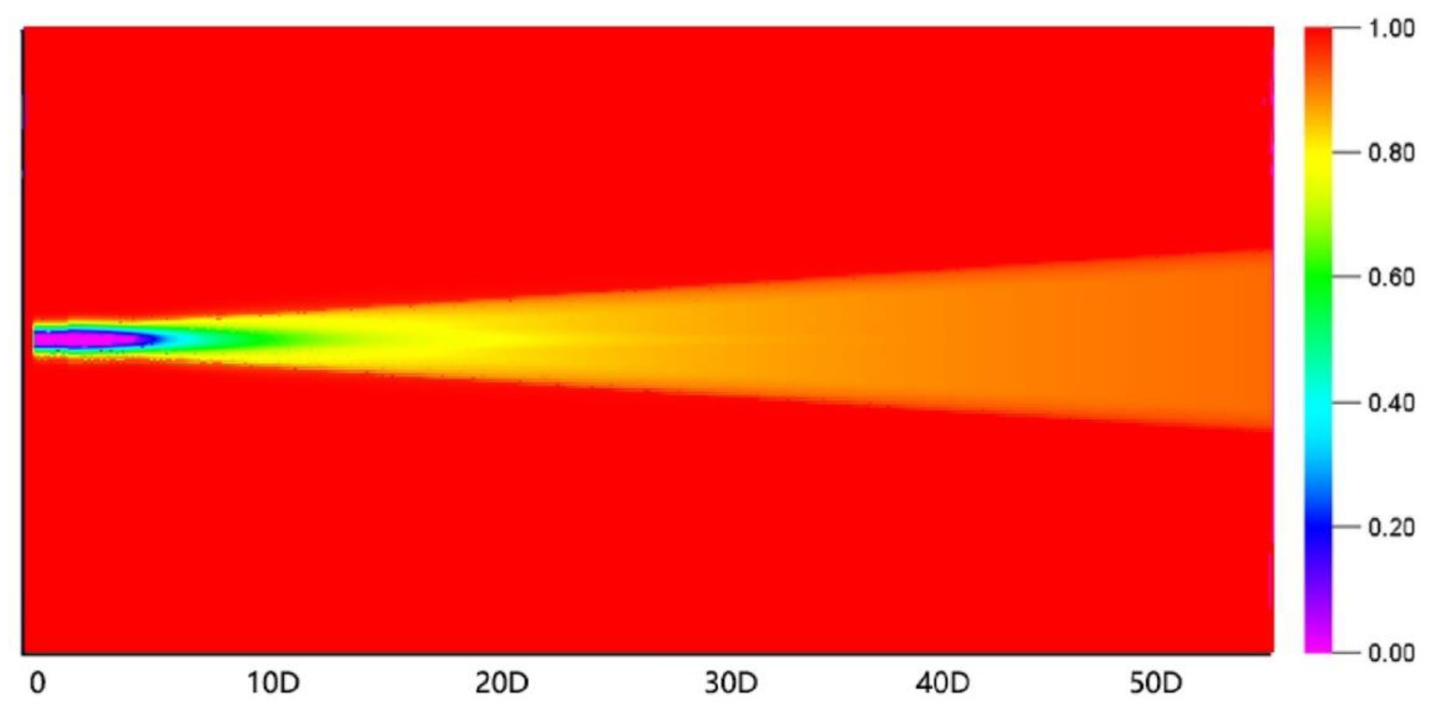 Energies 16 02193 g006 Energies 16 02193 g006