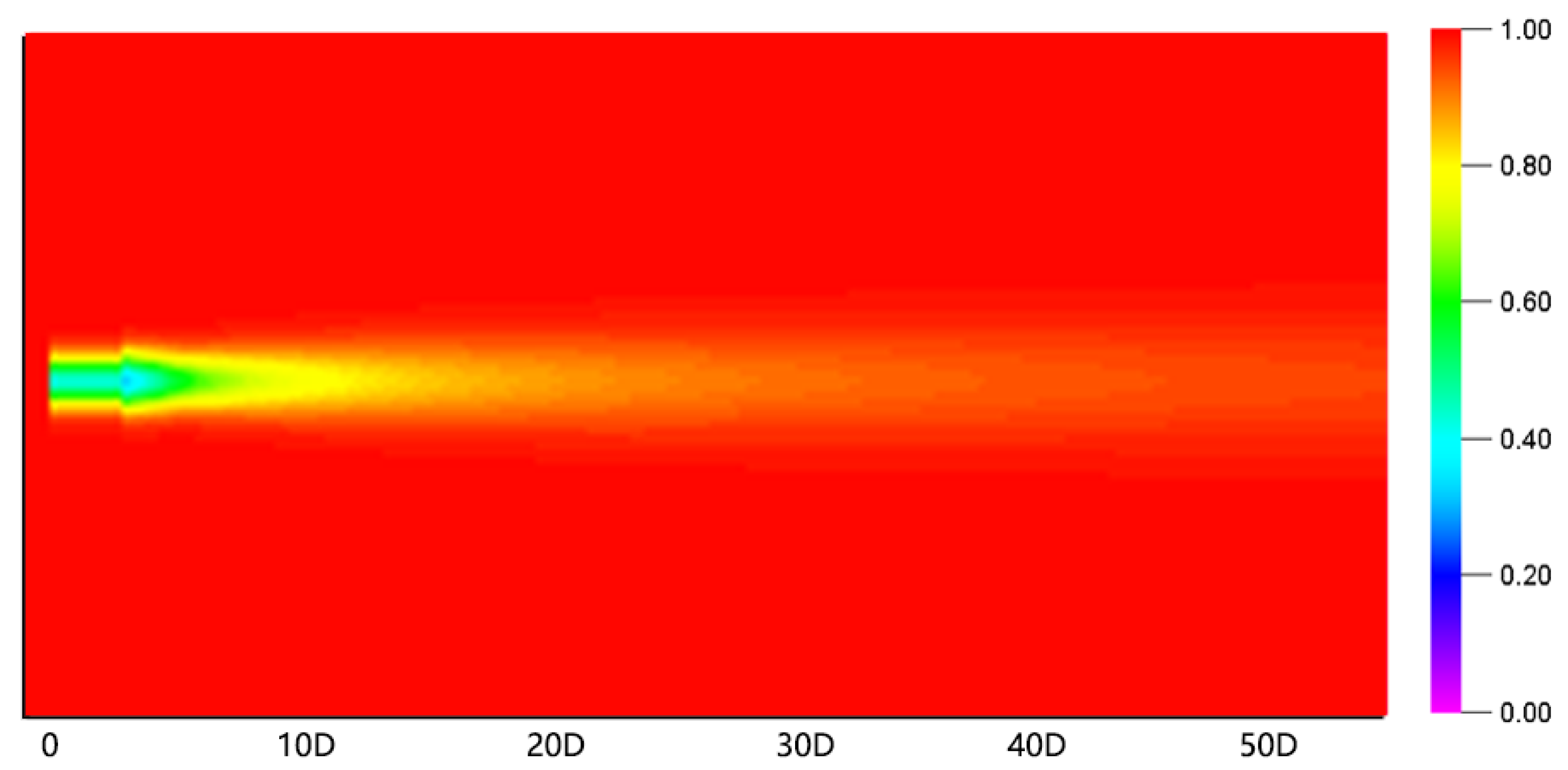 Energies 16 02193 g007 Energies 16 02193 g007