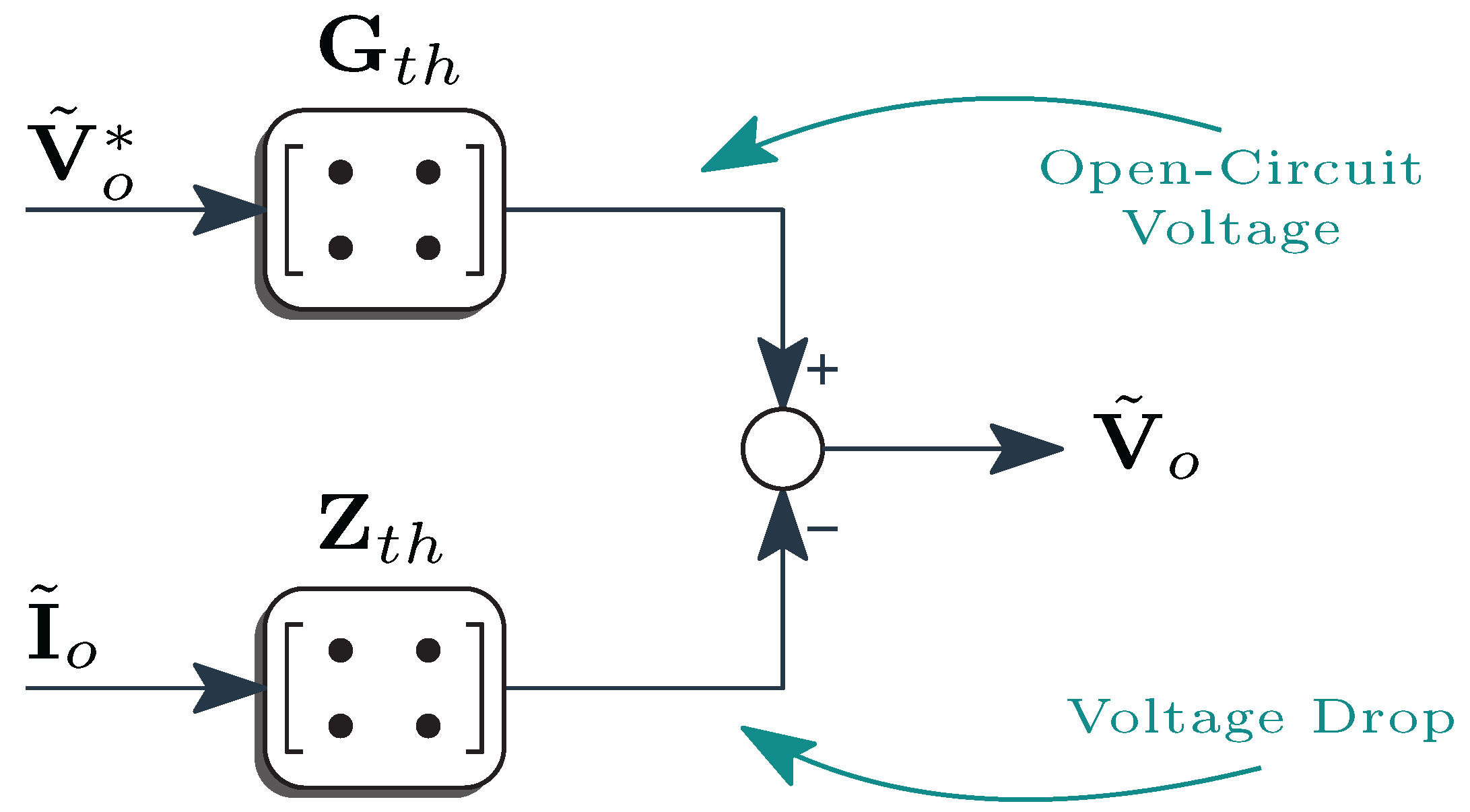 Energies 16 02195 g004 Energies 16 02195 g004