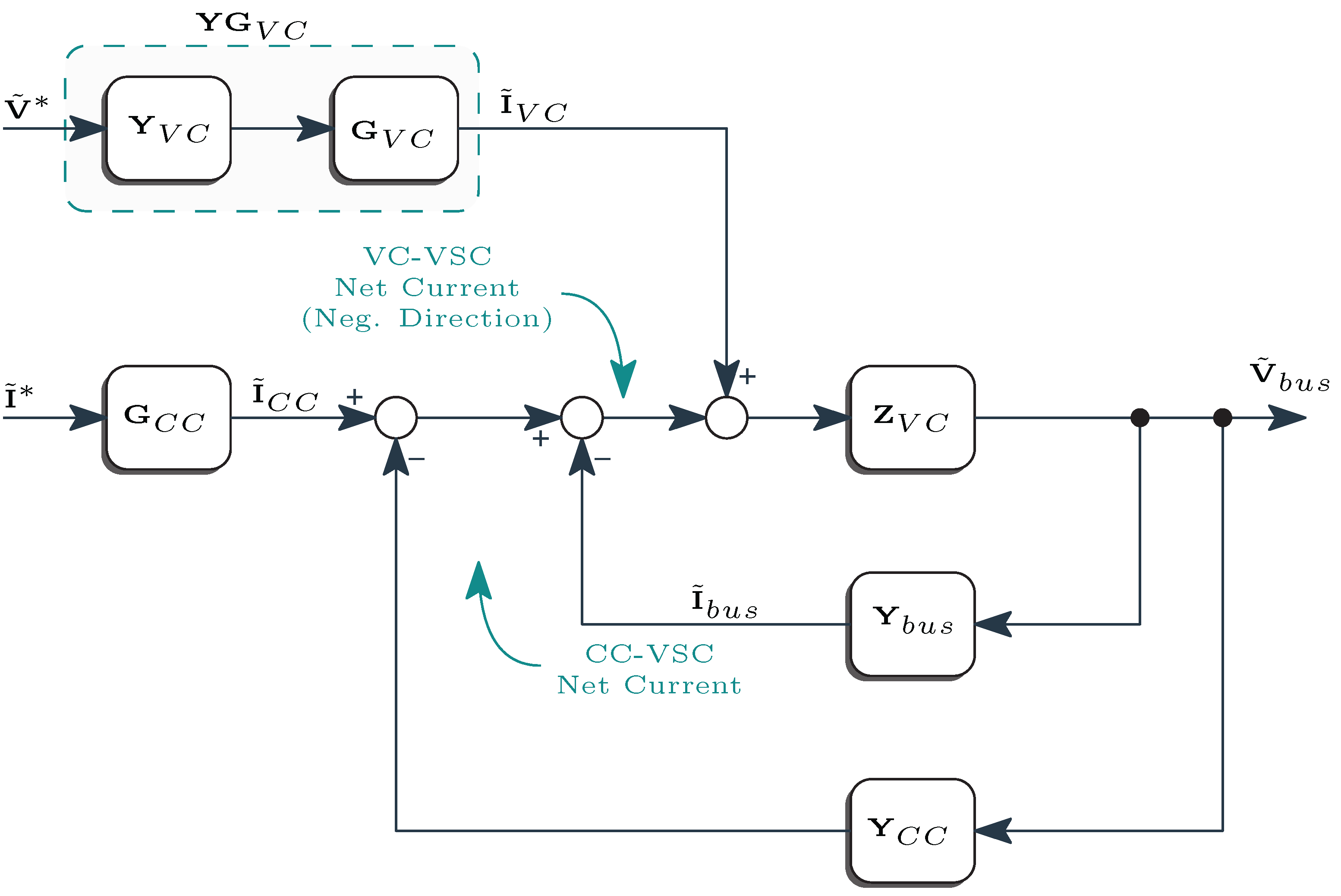 Energies 16 02195 g008 Energies 16 02195 g008